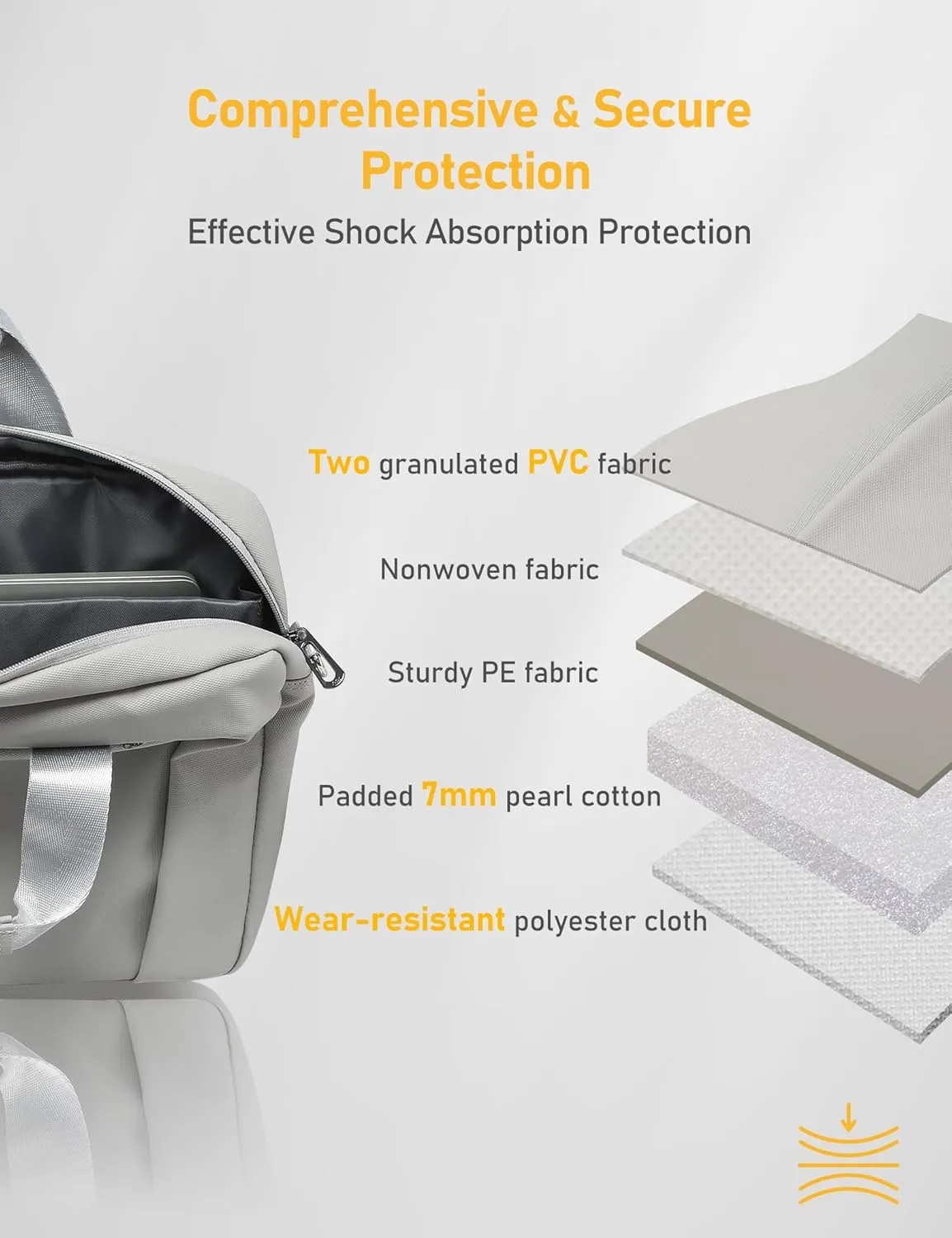 15-16 Inch Granulated Shoulder Portable Bag, Compatible with MacBook Pro 16 M4/M3/M2/M1, MacBook Air 15 M4 2025, ASUS Vivobook 16/16X Laptop, Messenger Bag, Silk Grey