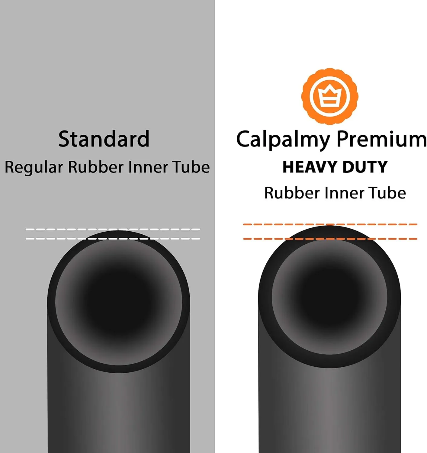 (2-Pack) 10-Inch Replacement Inner Tubes 10" x 1.95/2.125/2.5 - Compatible with Bike Schwinn Trike Roadster/Tricycle/BoB Revolution Motion - Made from BPA/Latex Free Quality Butyl Rubber