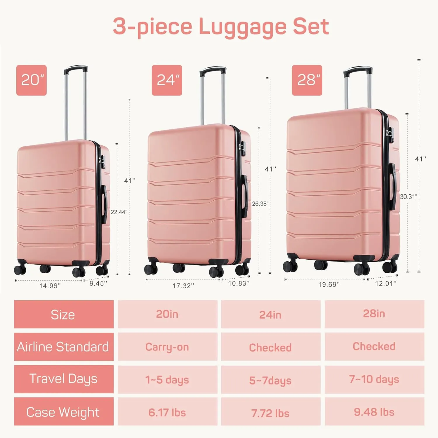 20 Inch Carry-On Luggage, Hard Shell Rolling Suitcase with TSA Lock, Expandable Lightweight Luggage with Spinner Wheels, Pink