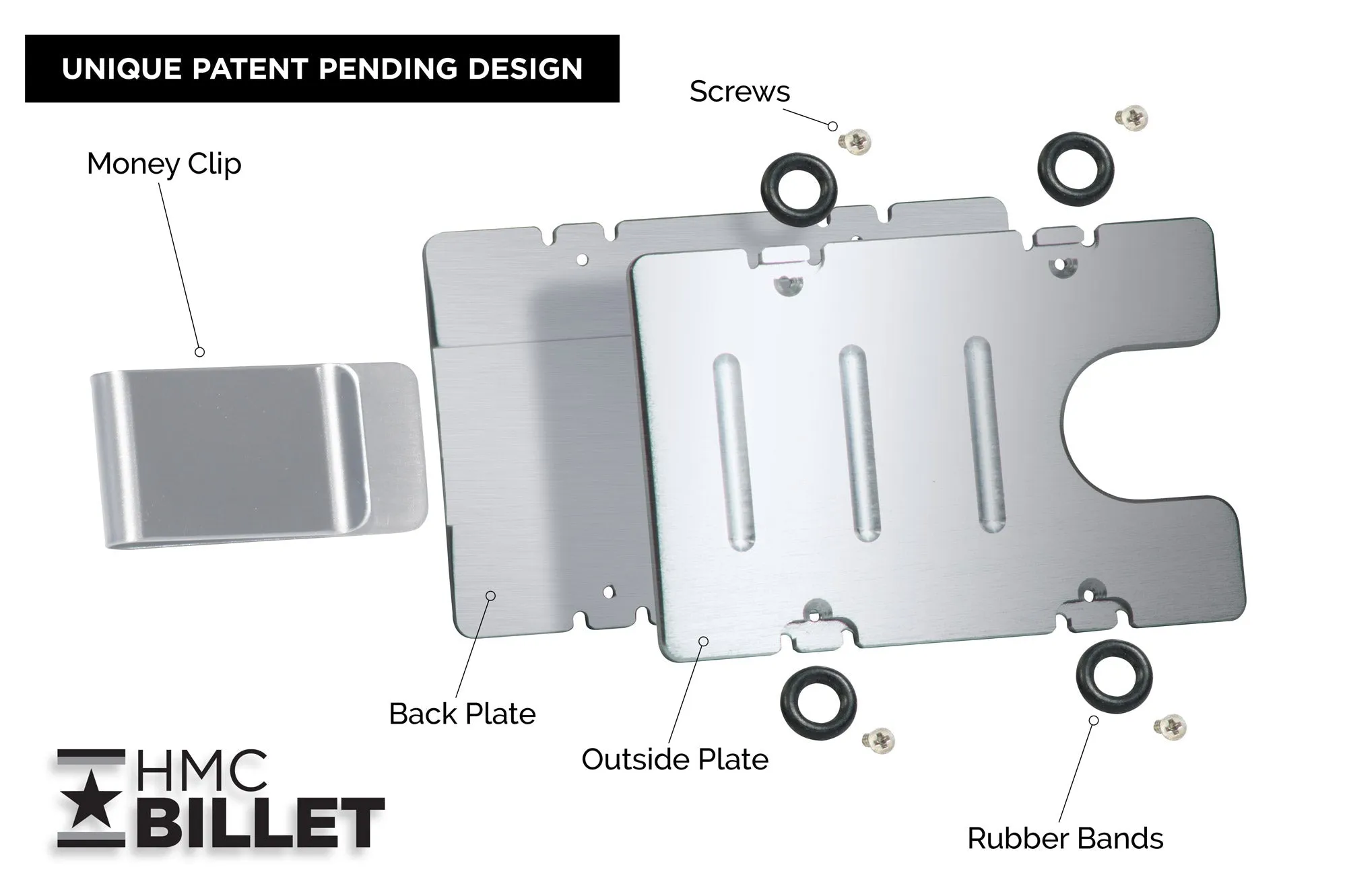 2nd Amendment Flag - BilletVault Aluminum Wallet