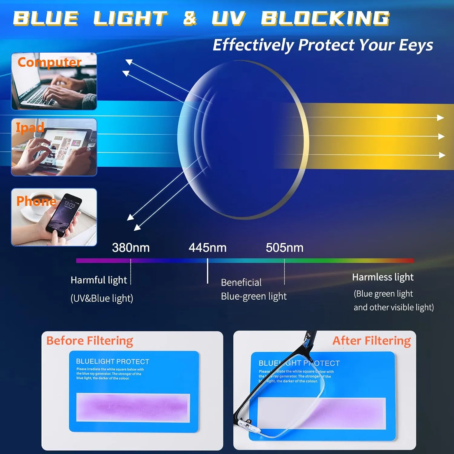 3 Pack Blue Light Blocking Glasses for Men,Stylish Half Frame Metal Computer/Gaming/TV/Phone Readers,Lightweight Spring Hinge Eyeglasses Anti Eyestrain/Glare/UV (Black)