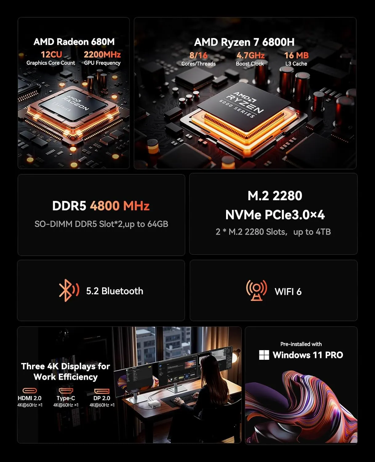 ACEMAGICIAN Mini Gaming PC AMD Ryzen 7 6800H Mini PC 16GB DDR5 512GB SSD Mini Computers (8C/16T, up to 4.7GHz), 4K Triple Display Mini Desktop Computers 3.2 Type-C/LAN 2.5G/BT5.2/WiFi 6/Dual Channel