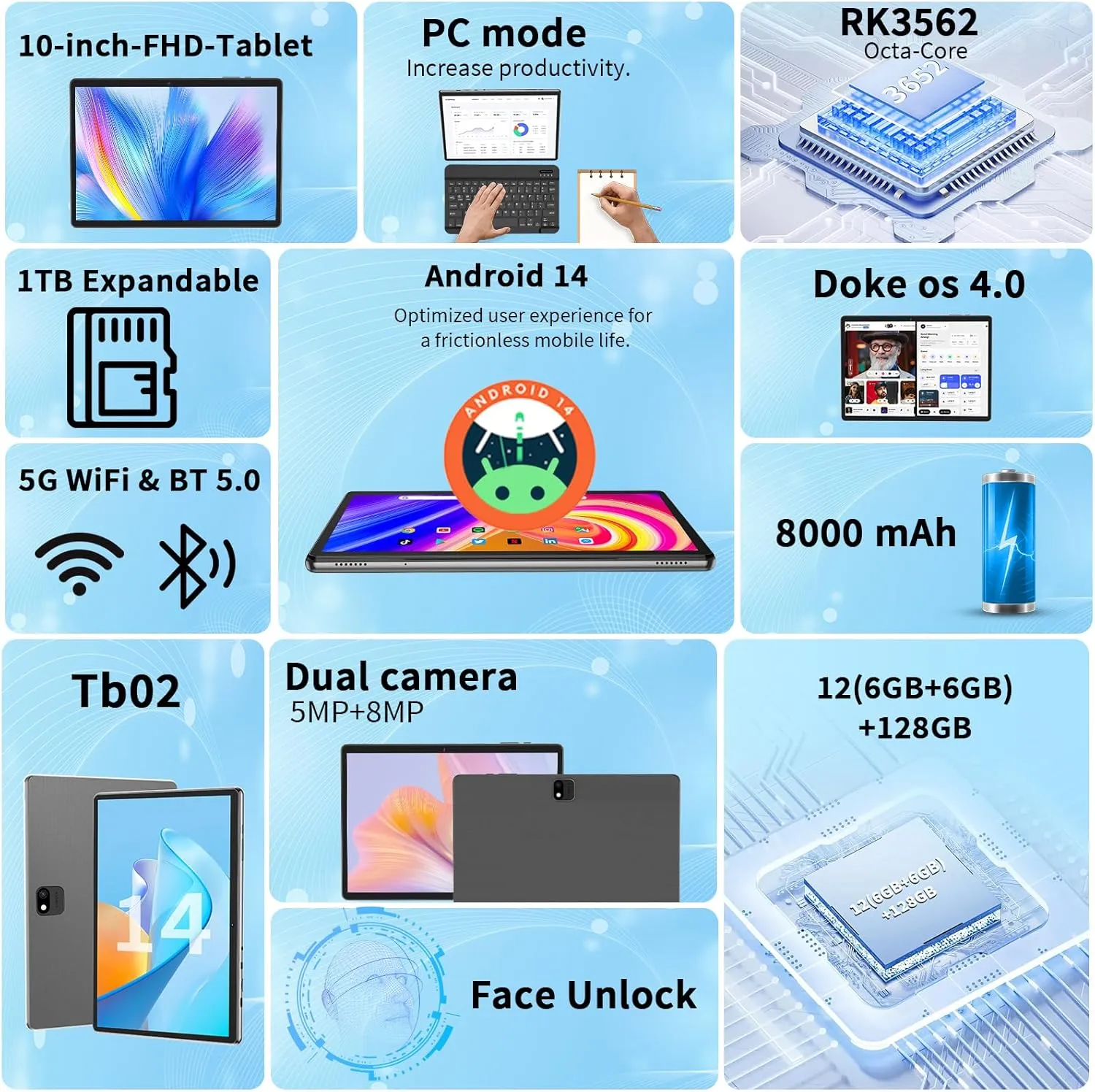 Android 14 Tablet with Keyboard, 12GB RAM (6 6), 128GB Storage, 1TB Expandable, 8000mAh Battery, 10 Inch 2-in-1 Tablets, Includes Case, Mouse & Stylus（Black）