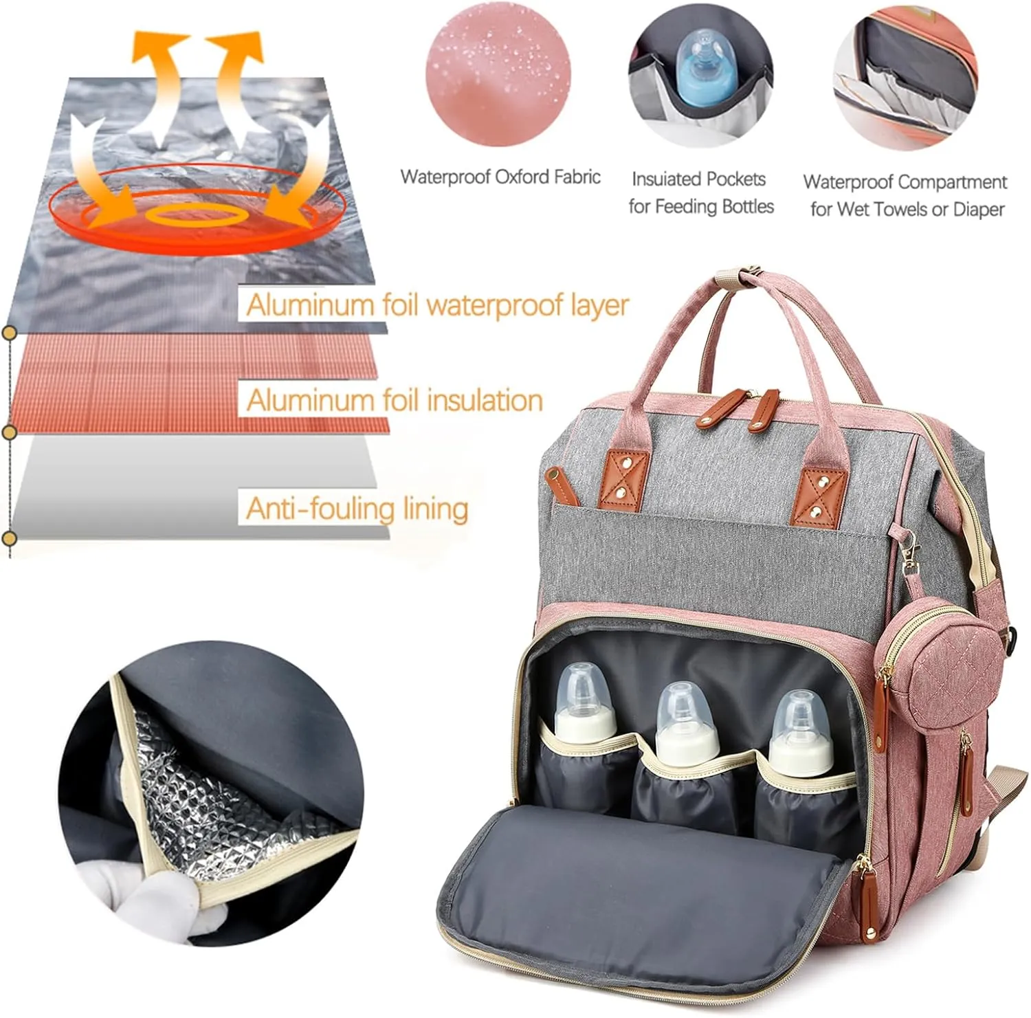 Axcone Baby Diaper Bag Backpack with Changing Pads mommy Bags Boys Girl Unisex Multifunction Travel Baby