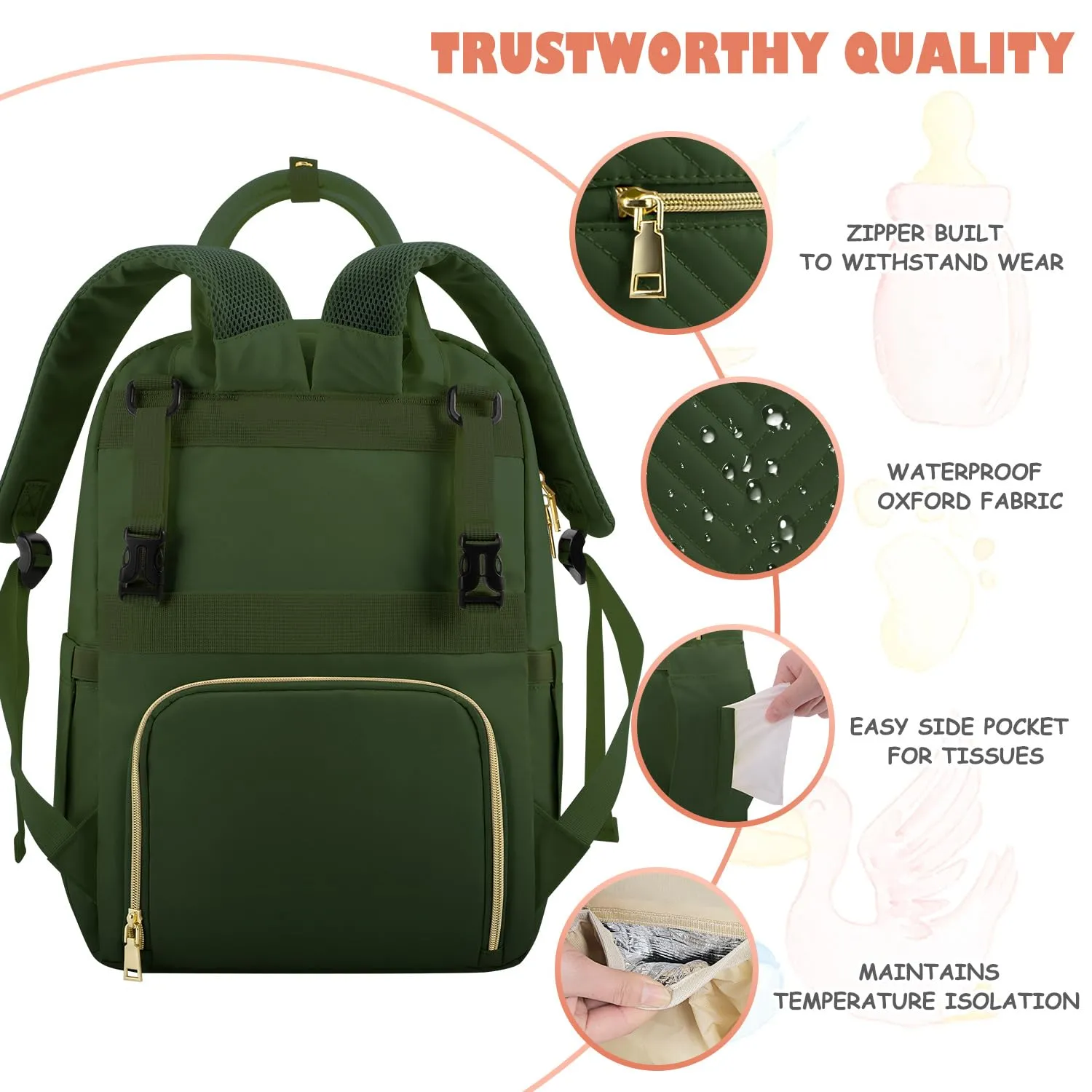 Baby Diaper Bag Backpack, Travel Diaper Bags for Girl Boy Large Capacity Baby Bag Backpack for Women Army Green