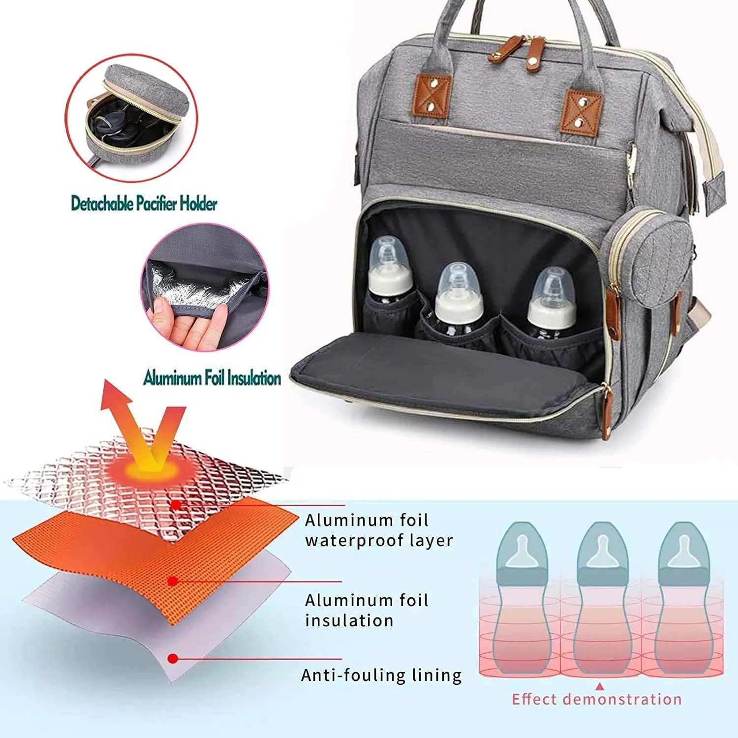 Baby Diaper Bag Backpack with Changing Pads Mommy Bags Boys Girl Unisex Multifunction Travel Baby Stroller Large Capacity(3037-Grey)