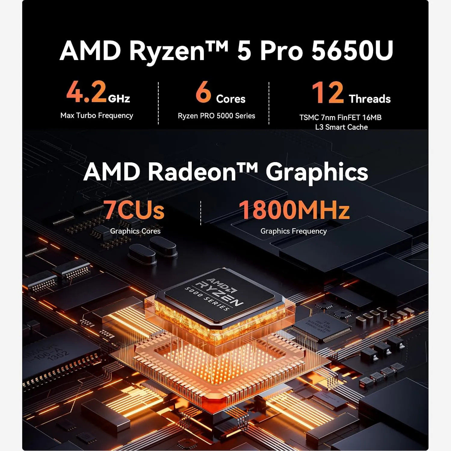 Beelink EQR Mini PC W11 Pro, AMD Ryzen 5 5650U(6C/12T up to 4.2 GHz), 16GB DDR4 500G NVME SSD Graphics 7 core Built in PSU WiFi 6/BT5.2/Dual Display Mini PC Computer