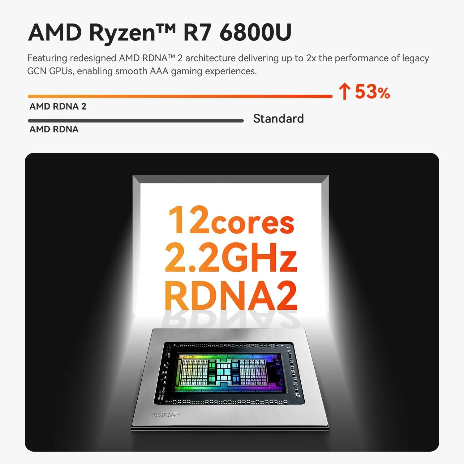 Beelink Mini PC, AMD Ryzen 7 6800U(8C/16T, Up to 4.7GHz), 32GB LPDDR5 RAM 1TB PCIe4.0x4 SSD, SER5 MAX Desktop Computer Support 4K Triple Display/DP/HDMI/Type-C/WiFi 6/BT5.2,Gaming/Office/Home