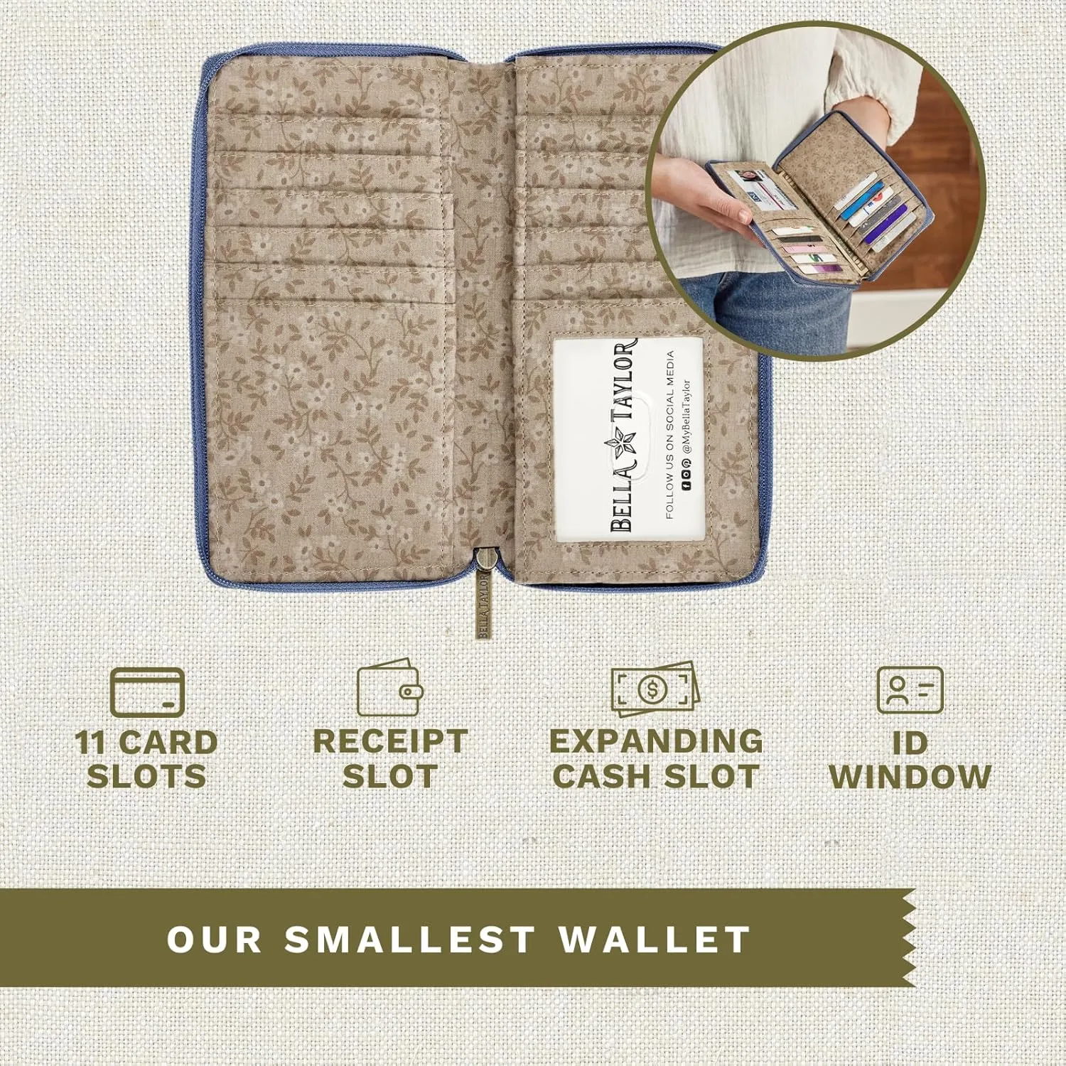 Bella Taylor Slim Card Wallet for Women | Quilted Cotton Fabric Zip Around Credit Card Wallet with RFID Protection | Blue Chambray