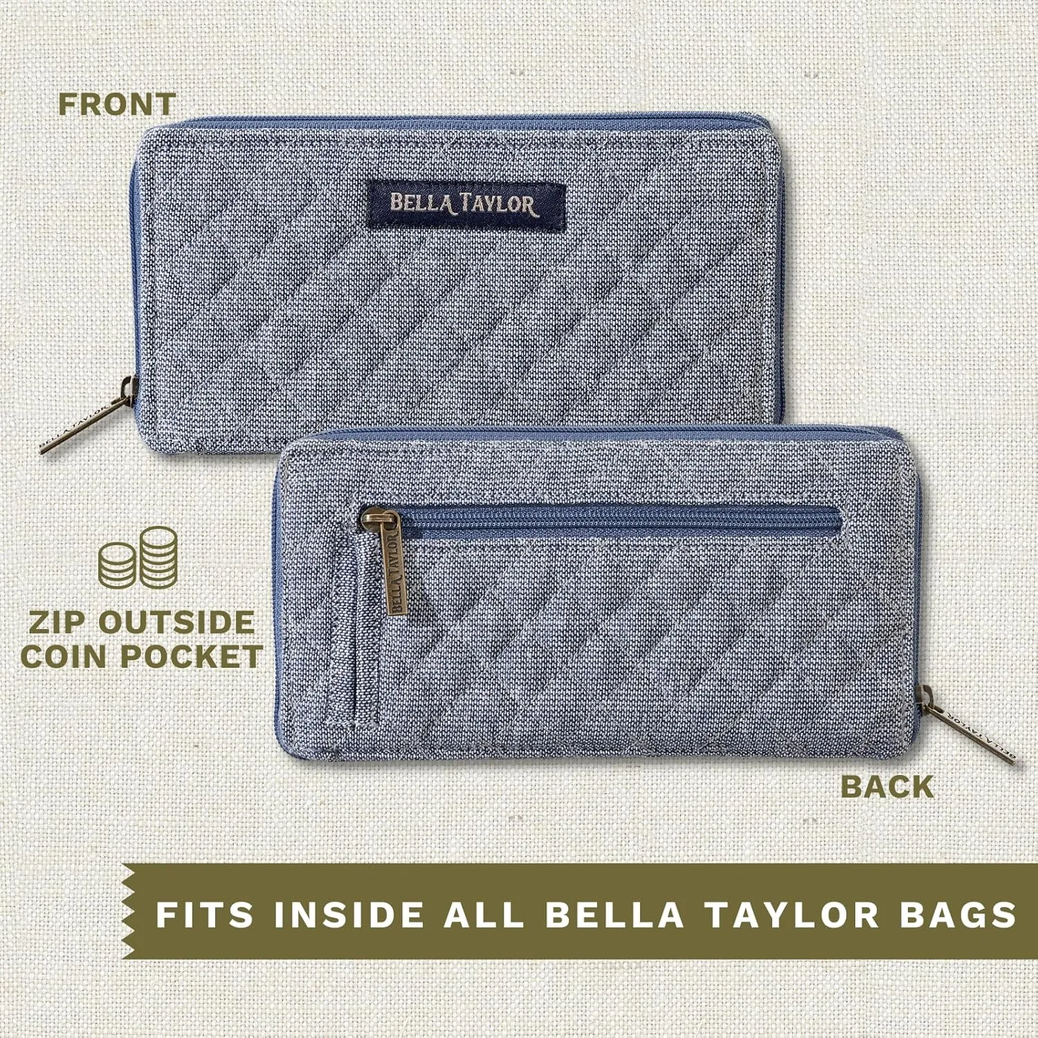 Bella Taylor Slim Card Wallet for Women | Quilted Cotton Fabric Zip Around Credit Card Wallet with RFID Protection | Blue Chambray