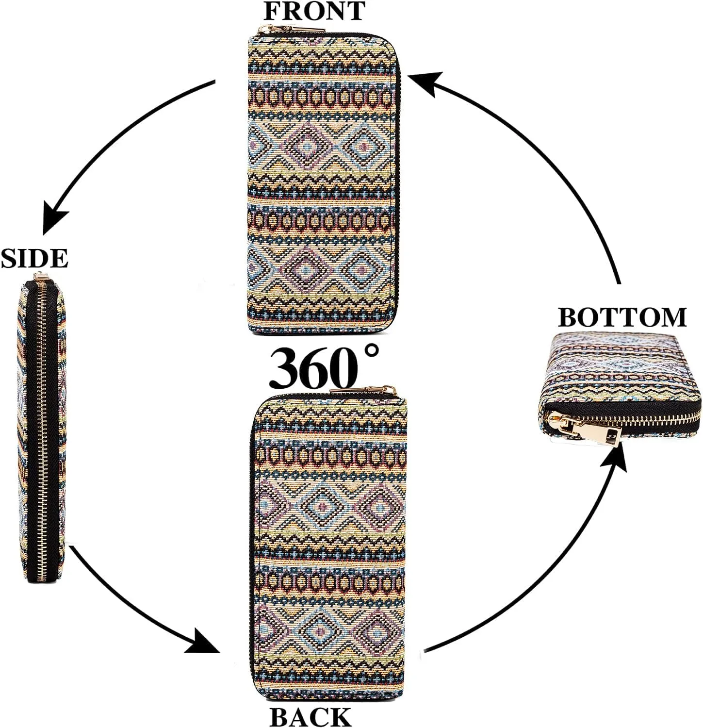 Boho Western Wallet for Women Canvas Ladies Girls Slim Purse Credit Card Holder (Bohemian Style)