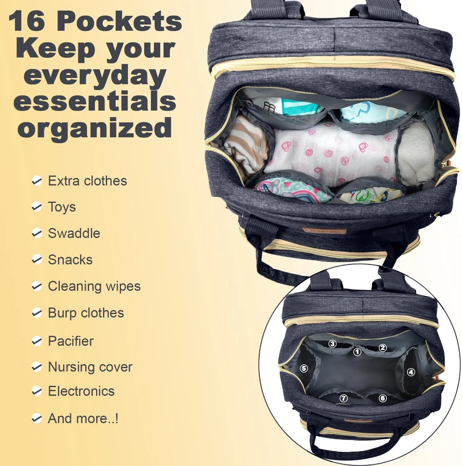 BosiBozi Baby Diaper Bag Backpack- Large Capacity Changing Station, Waterproof & Dust Resistant Baby Bag For Mom Dads, Stylish Travel Diaper Bag With Charging Port, Mosquito Net & Pacifier Case