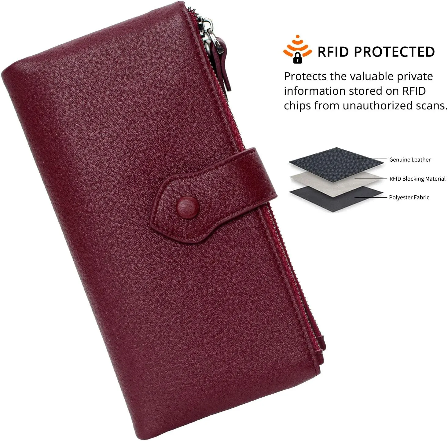 Bveyzi Women Soft Leather RFID Blocking Bifold Slim Wallets Ladies Credit Card Holder Double Zipper Pocket