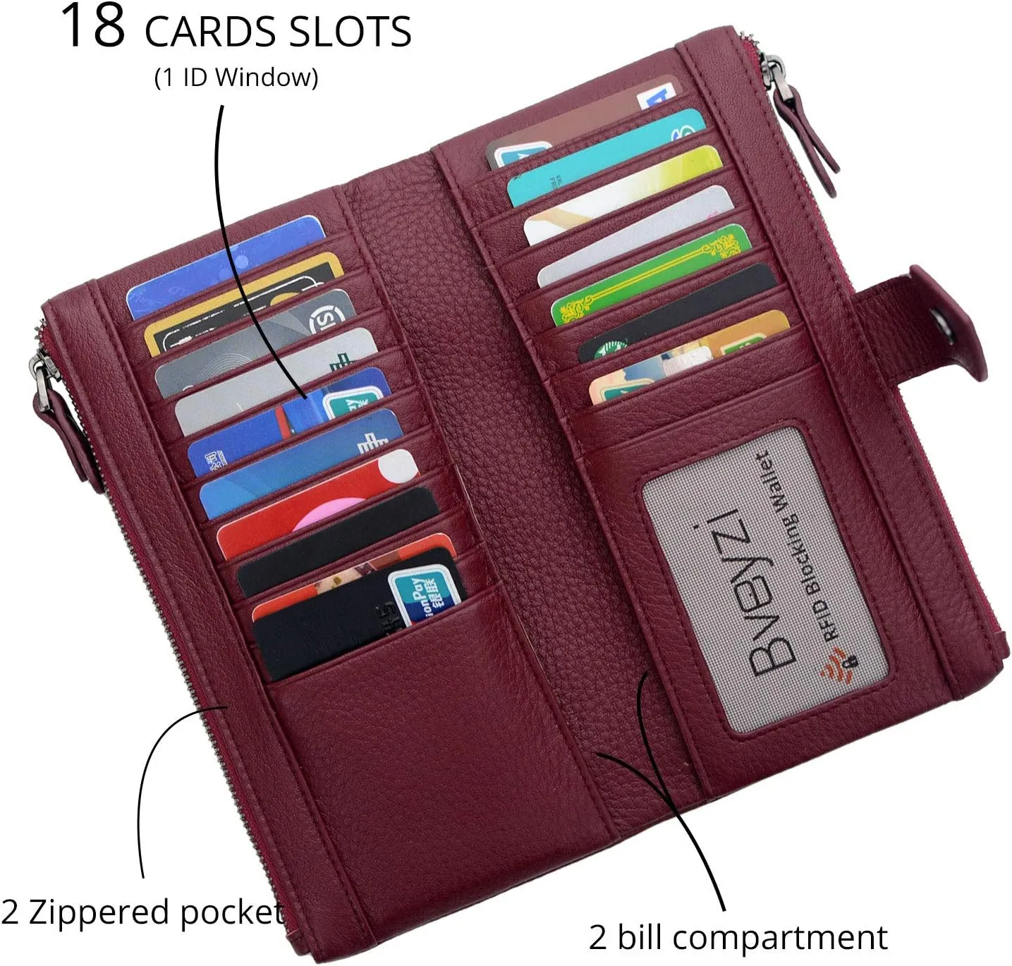 Bveyzi Women Soft Leather RFID Blocking Bifold Slim Wallets Ladies Credit Card Holder Double Zipper Pocket