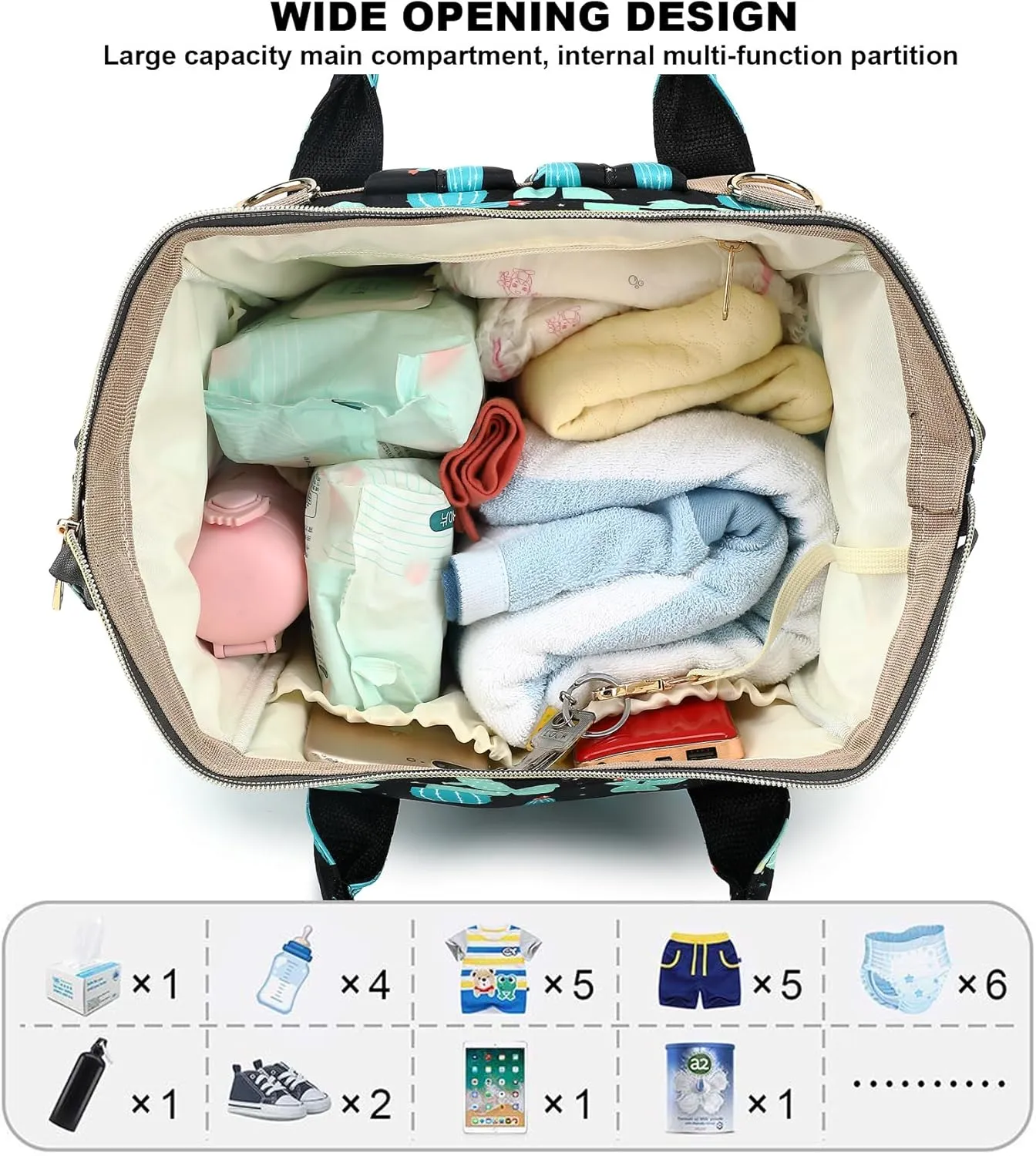 Cactus Diaper Bag Backpack for Baby Girls Boys, Large Capacity Multifunction Waterproof Maternity Mom Nappy Bags with Stroller Straps