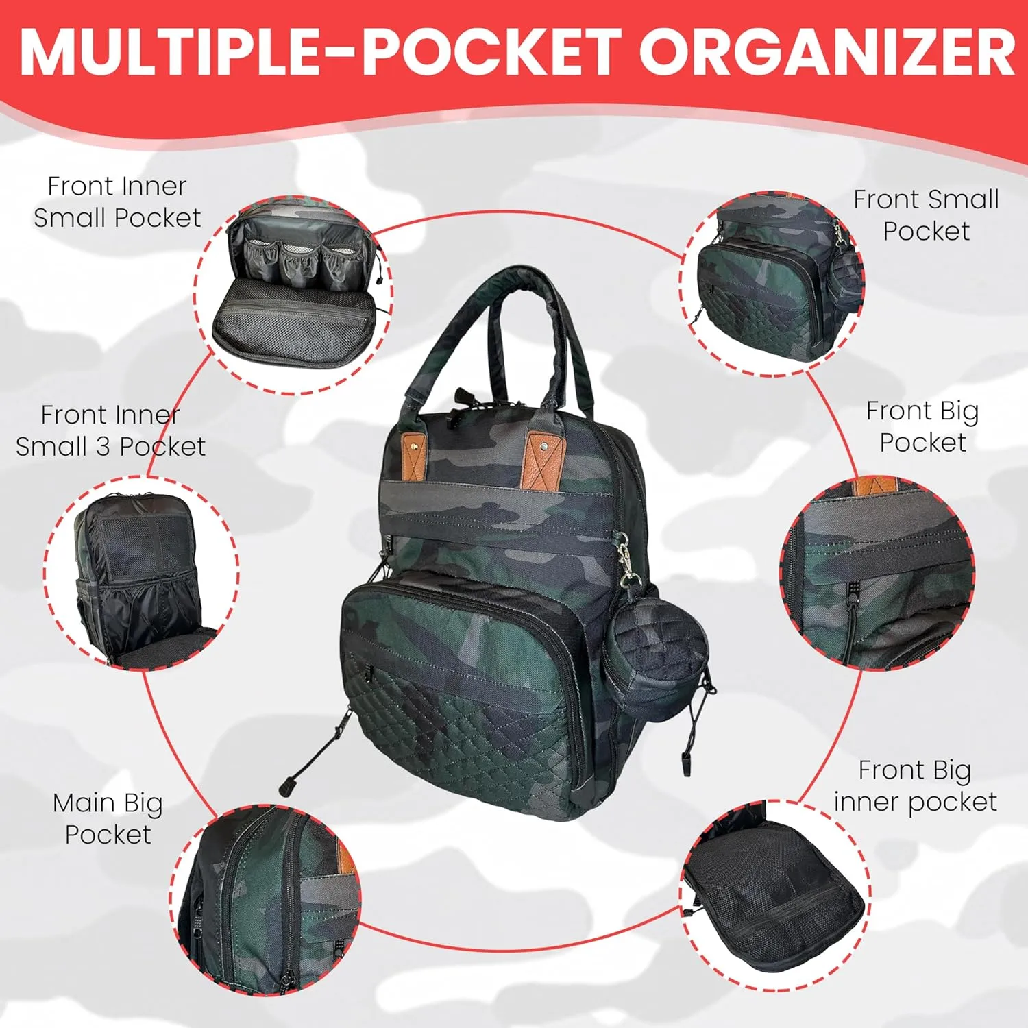 Camo Diaper Backpack - 1000 Denier Cordura Polyester Bag with Pacifier Pouch & Changing Pad - Comfortable Handle, Reinforced Padded Shoulder Straps - Easy-Glide Zippers Multiple Pockets Storage