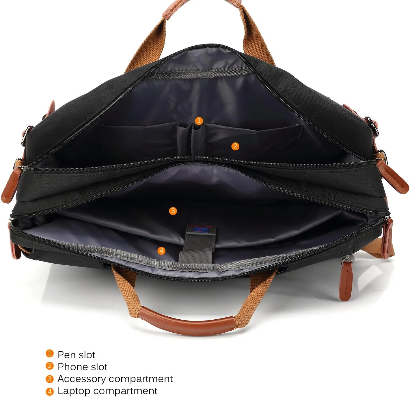 Convertible Backpack Messenger Shoulder bag Laptop Case Handbag Business Briefcase Multi-functional Travel Rucksack Fits 17.3 Inch Laptop For Men/Women (Grey)