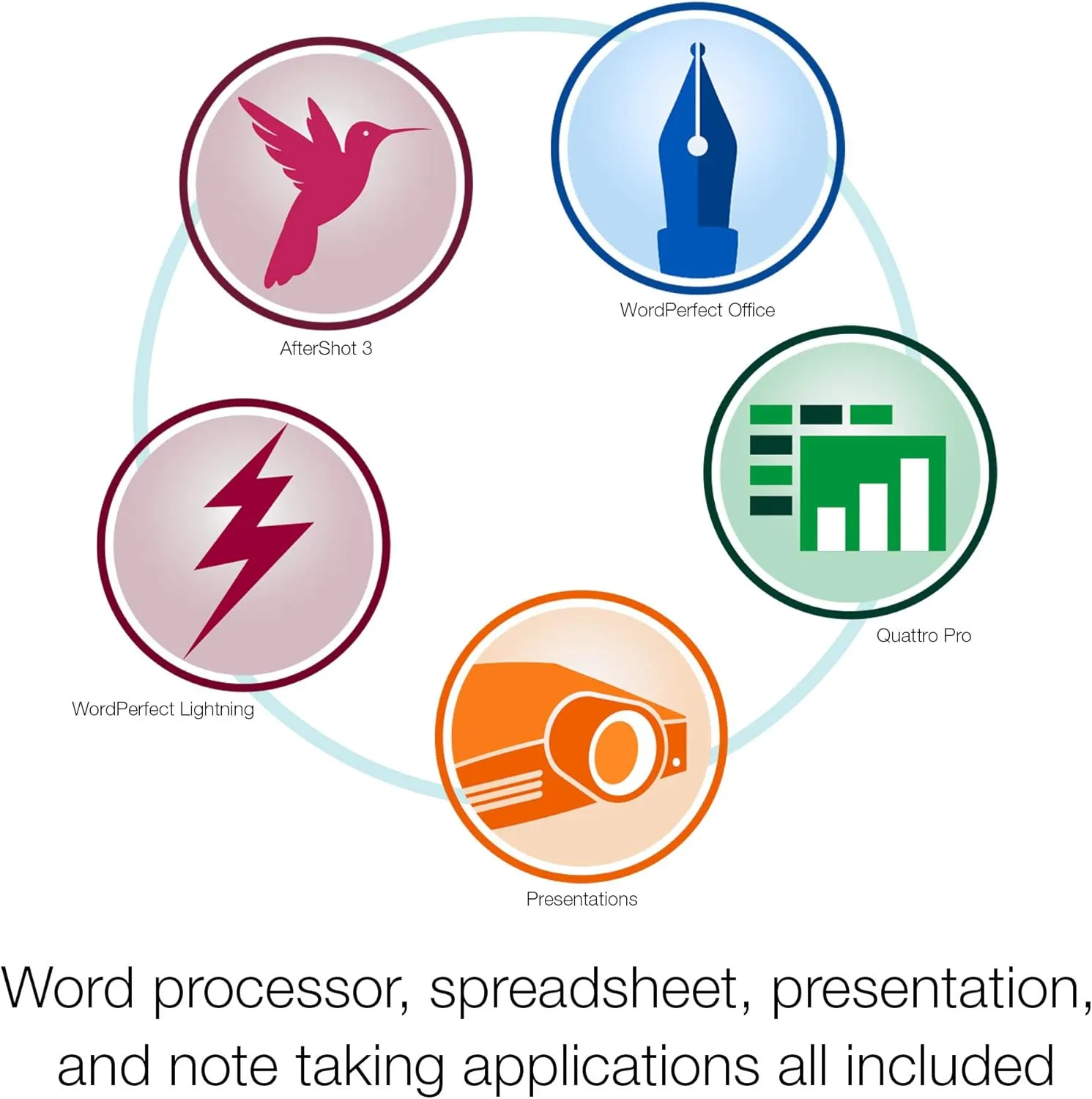 Corel WordPerfect Office 2020 Home & Student | Word Processor, Spreadsheets, Presentations | Newsletters, Labels, Envelopes, Reports, eBooks [PC Disc] [Old Version]