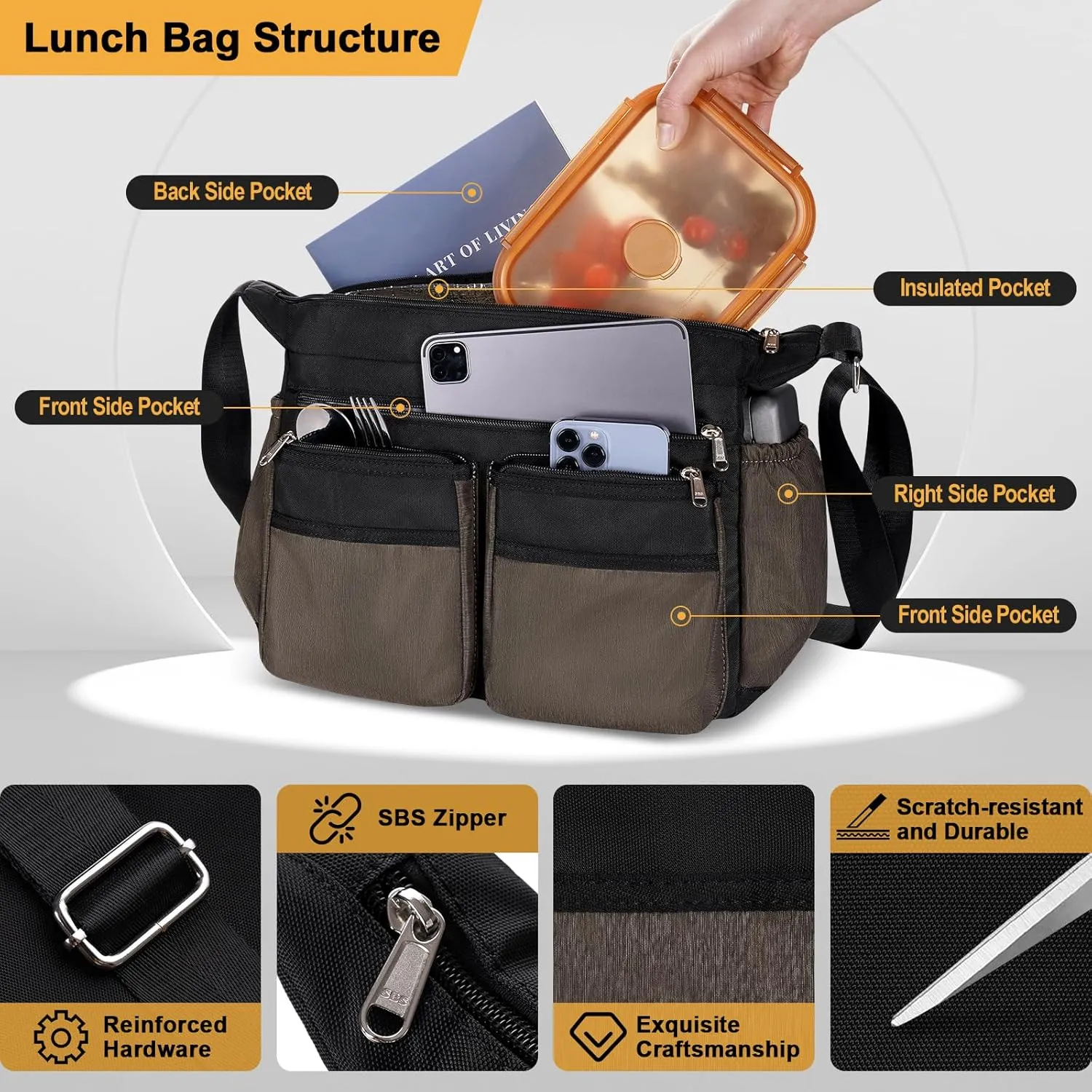Crossbody Lunch Box, Large Insulated Lunch Bag for Men Women Adult, Leakproof Shoulder Lunchbox with Side Poket for Laptop iPad Water Bottle, Cooler Messenger Bag for Work Office Picnic