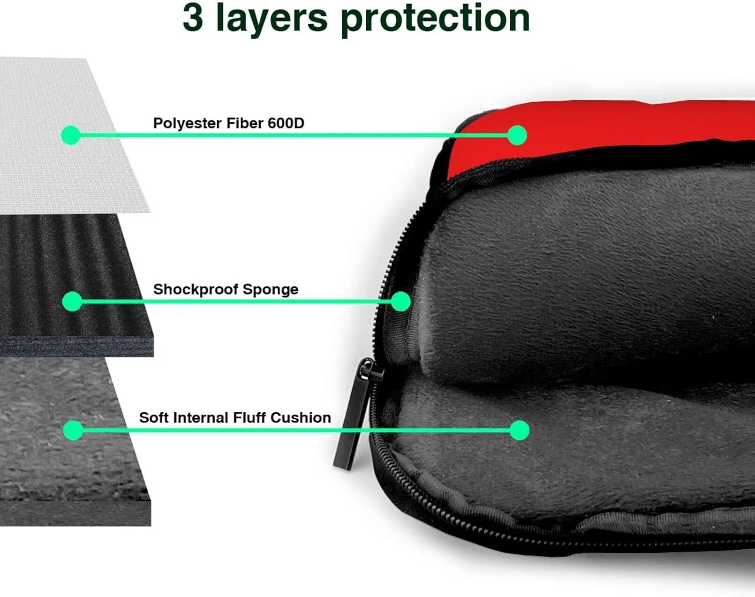 Custom Laptop Bag Messenger & Shoulder Bags Add Photo Text Computer Carrying Case with Strap