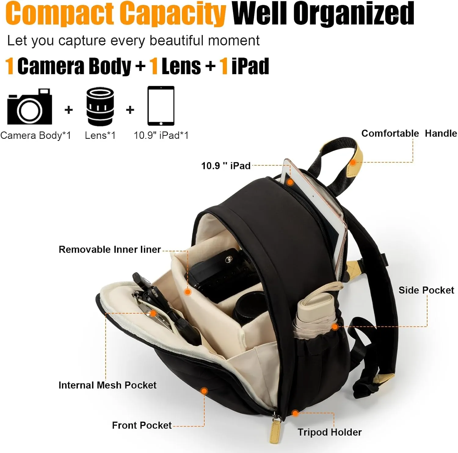 Cwatcun Camera Backpack Bag Small for Women,Fashion DSLR Camera Bag with Tripod Strap Laptop Compartment and Padded Dividers Lightweight Photograhy Cute Backpack Case for Cameras Accessories