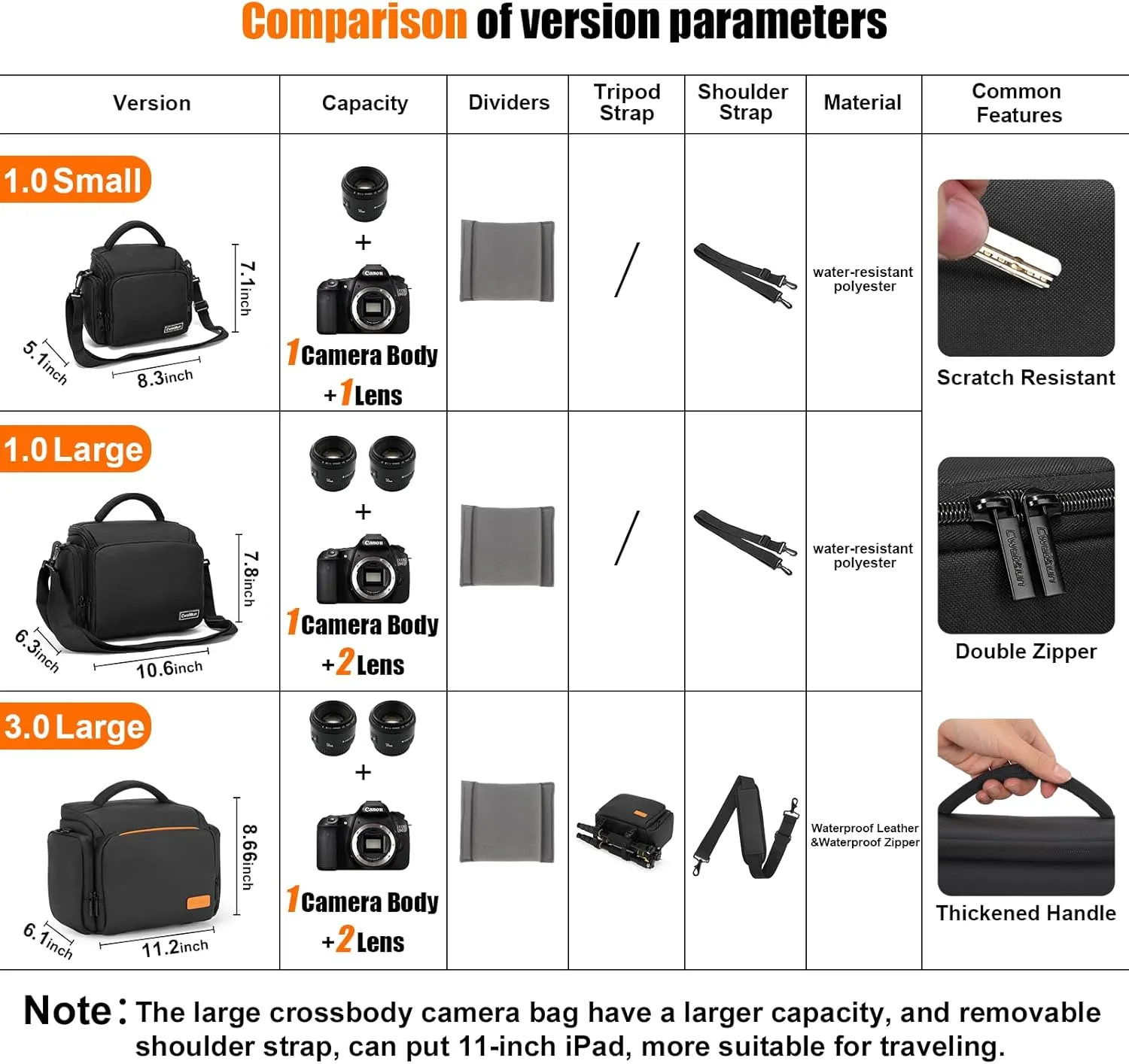 Cwatcun Single Shoulder Crossbody Compact Camera Bag Case Compatible for Canon Nikon Sony SLR DSLR Mirrorless Cameras and Lenses Waterproof Black