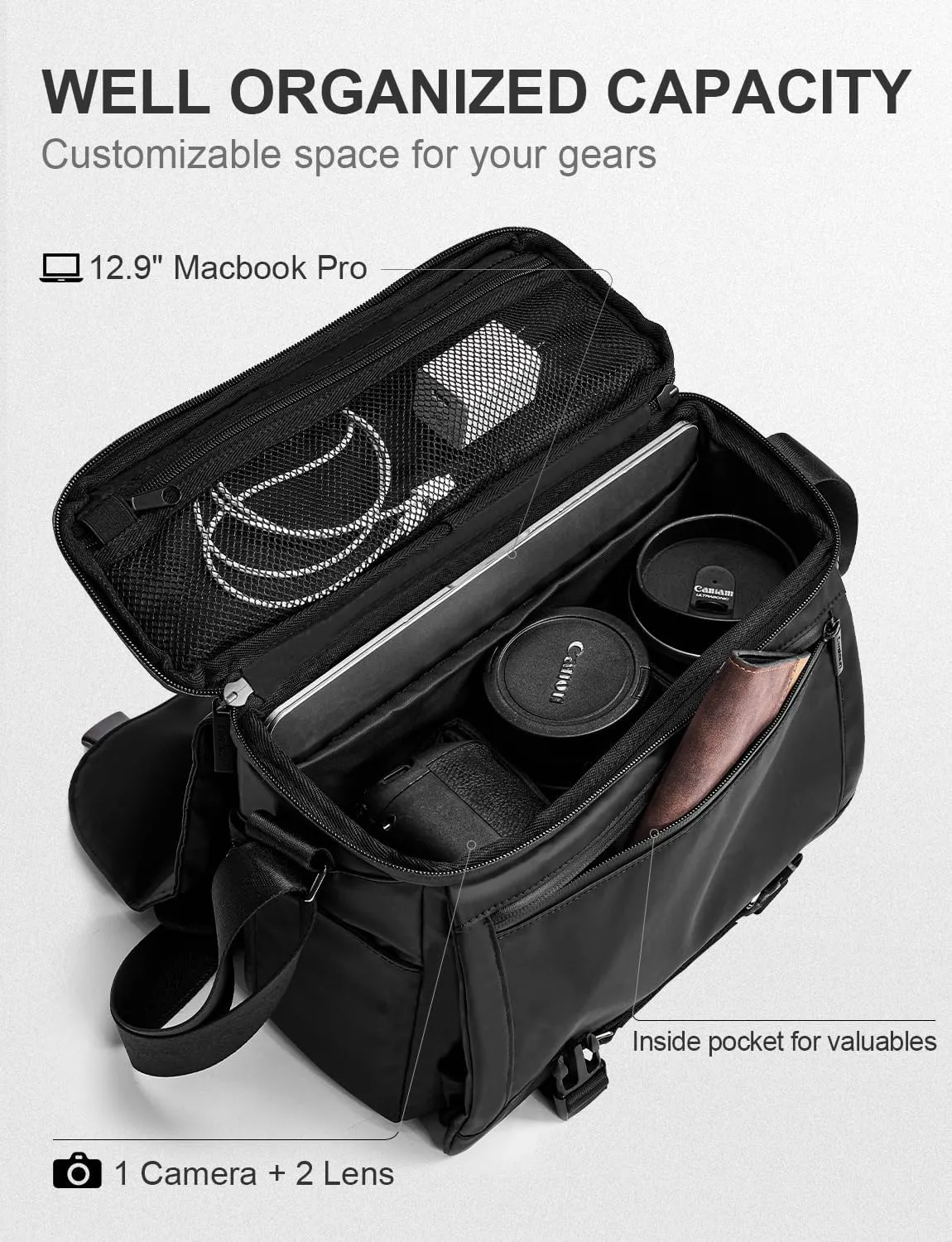 Cwatcun Waterproof Camera Crossbody Bag Compact Case, Digital Camera Messenger Bag for Men/Women, Travel Photography Purse for Canon, Nikon, Sony, Fuji DSLR/SLR/Mirrorless Cameras, Lens
