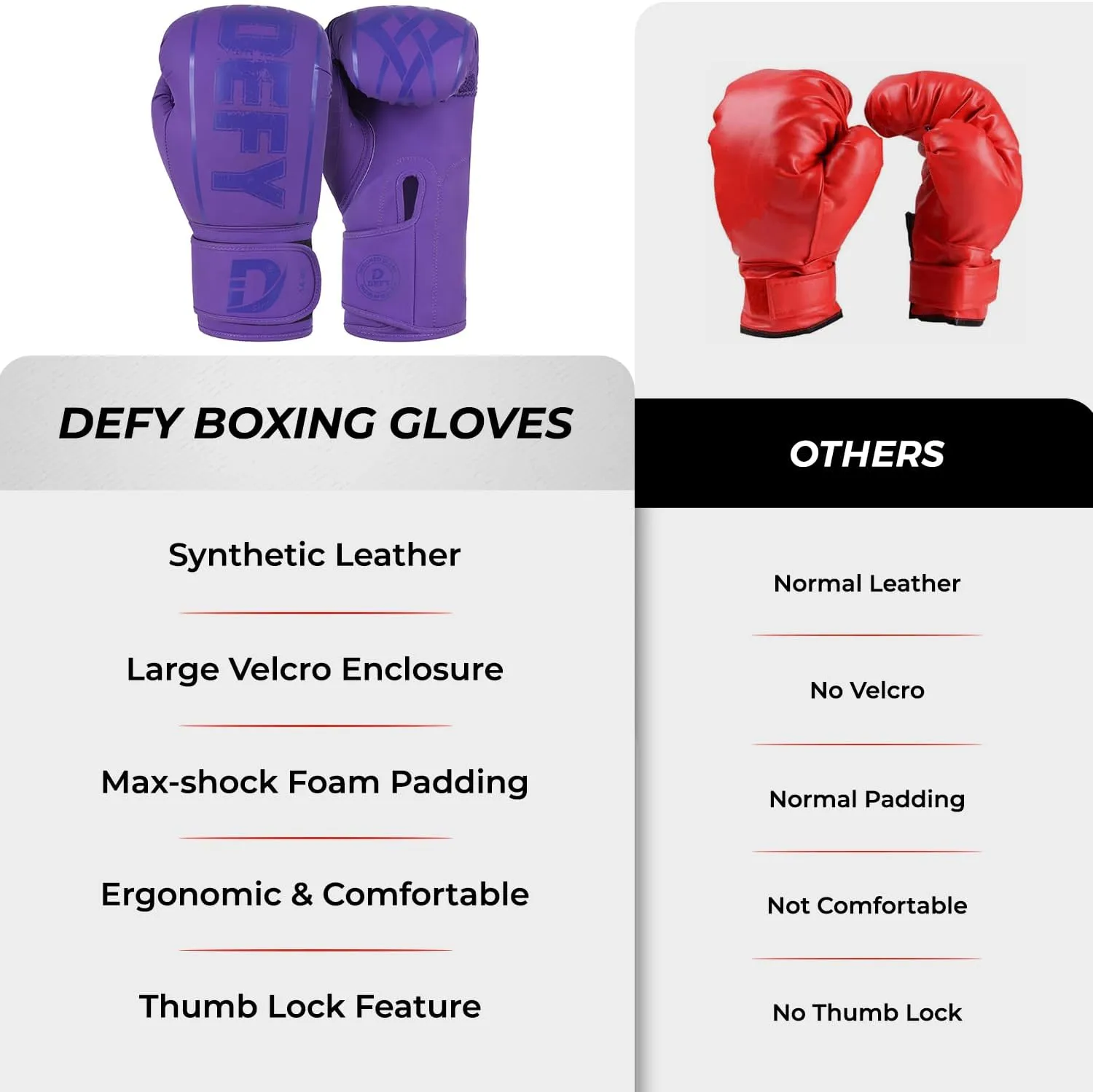 DEFY Boxing Gloves for Men & Women - Premium Quality Synthetic Leather Boxing Gloves for Training - Perfect for Punching Heavy Bags, Sparring, & Fighting Gloves