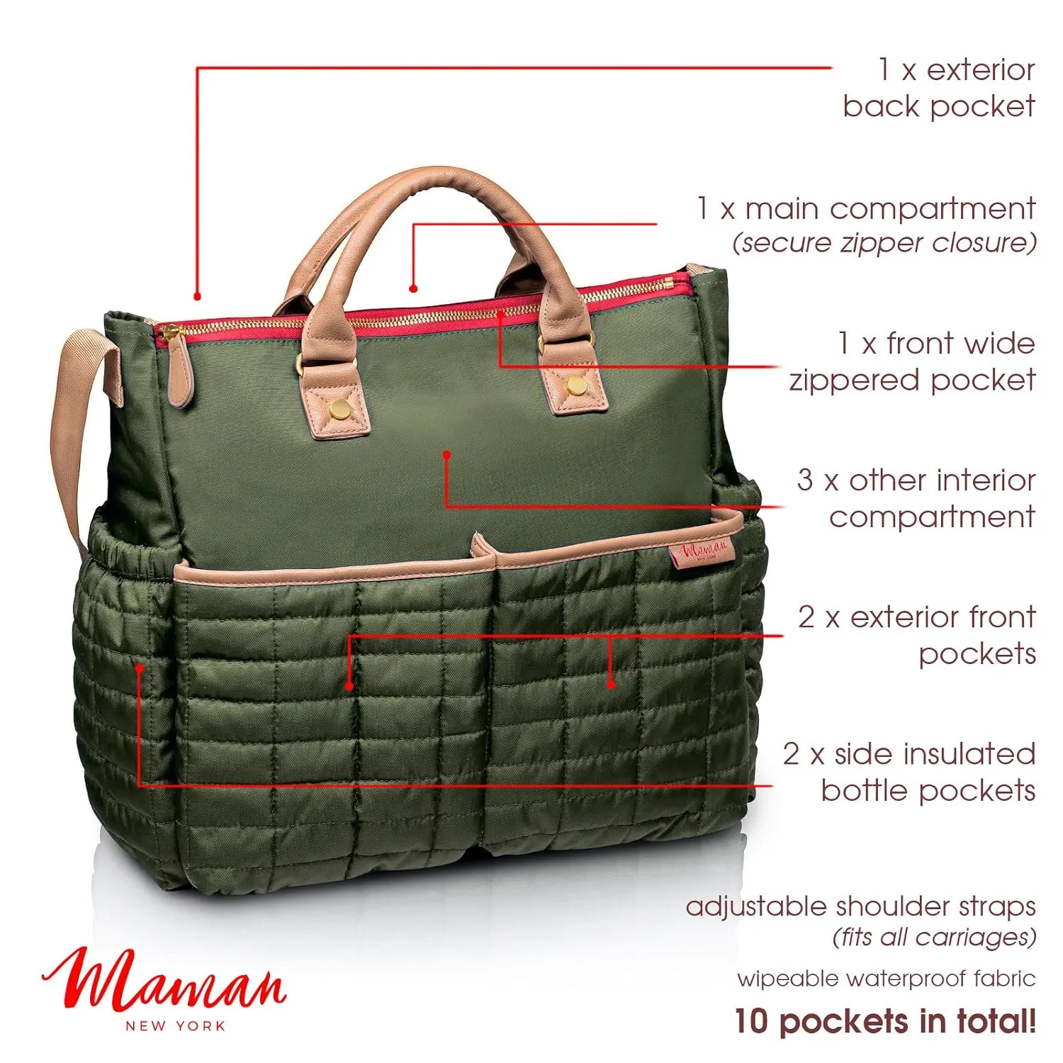 Designer Diaper Bag With Matching Changing Pad