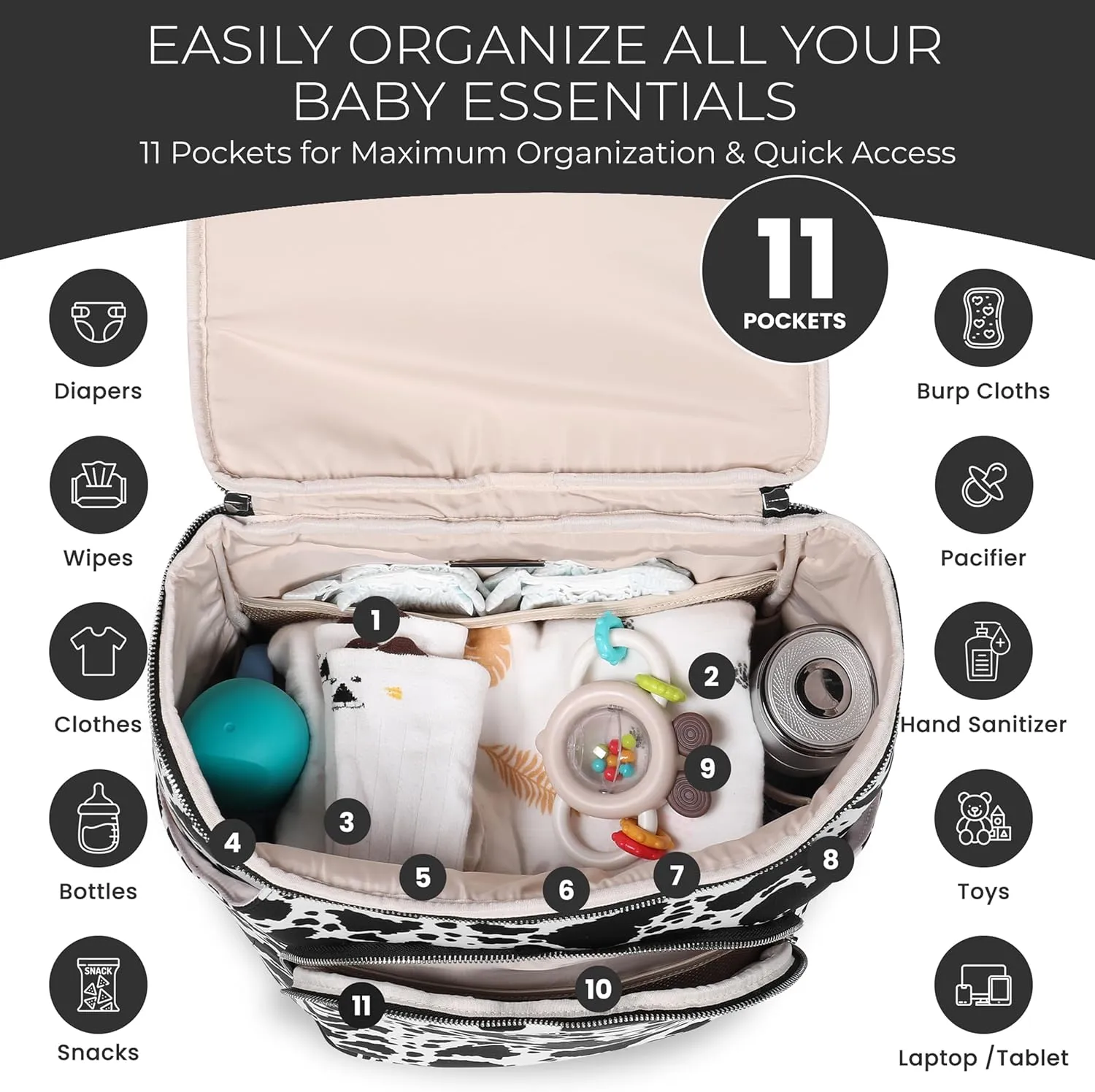 Diaper Bag Backpack 2 Pack - Waterproof - 11 Pockets & Insulated Bottle Pocket - Extra Mini-Pouch Included - Diaper Bag Neoprene Exterior - Cow Print