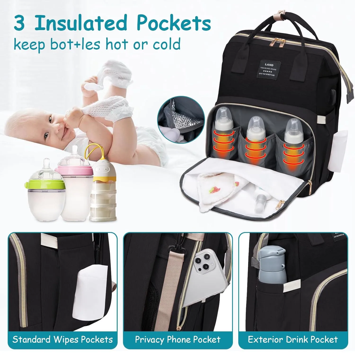 Diaper Bag Backpack, Multifunctional Baby Diaper Bag, Diaper Changing Station for Boys Girls, Large Capacity Travel Baby Bag for Mom Dad with Insulated Pocket & Strap