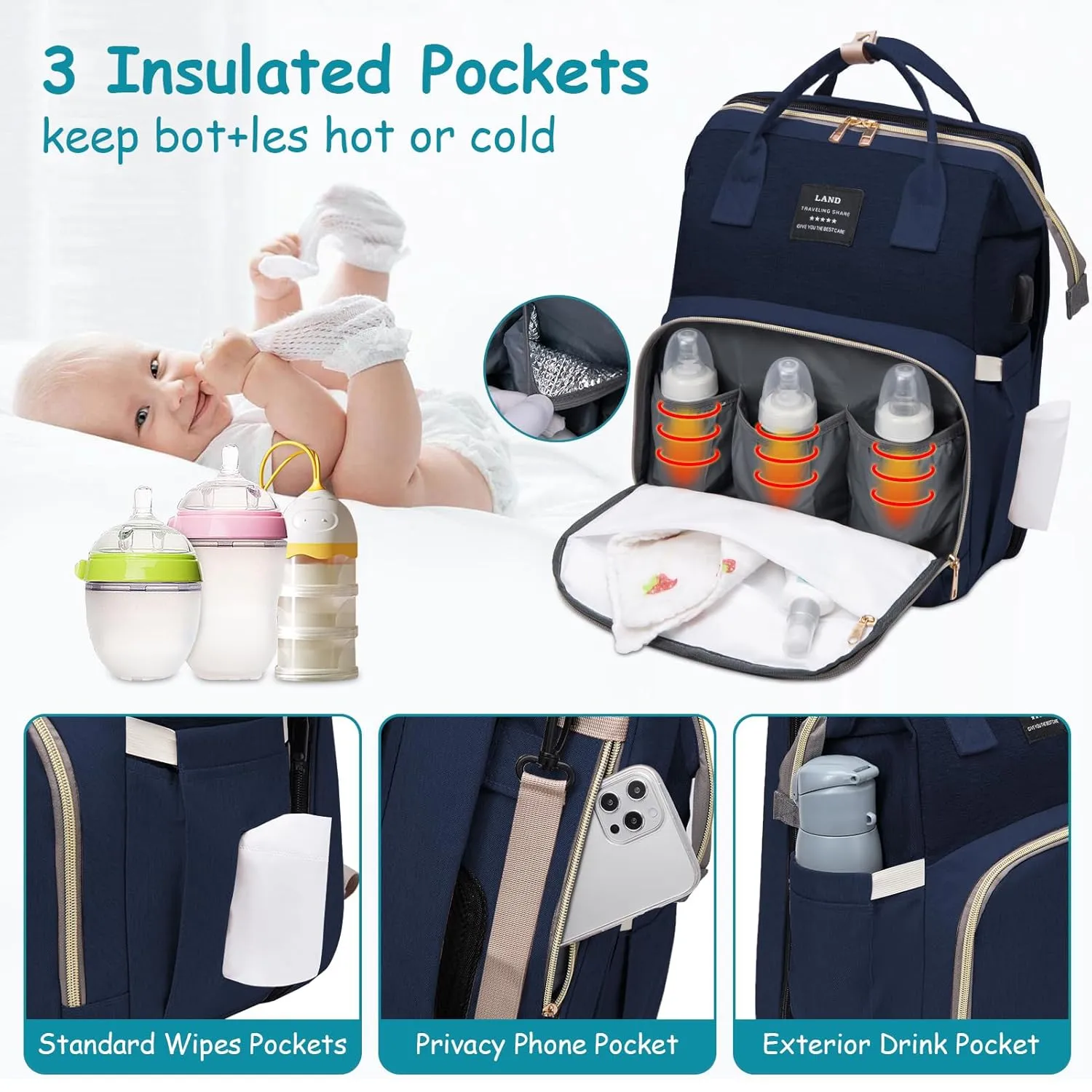 Diaper Bag Backpack, Multifunctional Baby Diaper Bag, Diaper Changing Station for Boys Girls, Large Capacity Travel Baby Bag for Mom Dad