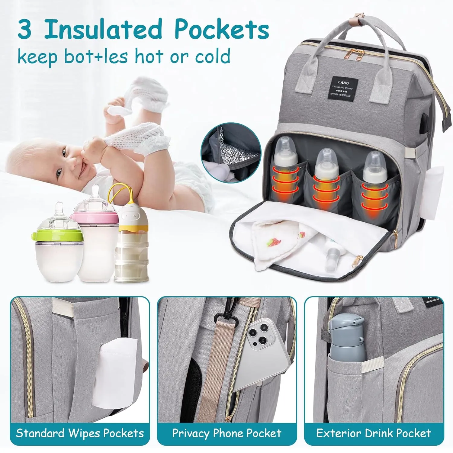 Diaper Bag Backpack, Multifunctional Baby Diaper Bag, Diaper Changing Station for Boys Girls, Large Capacity Travel Baby Bag for Mom Dad