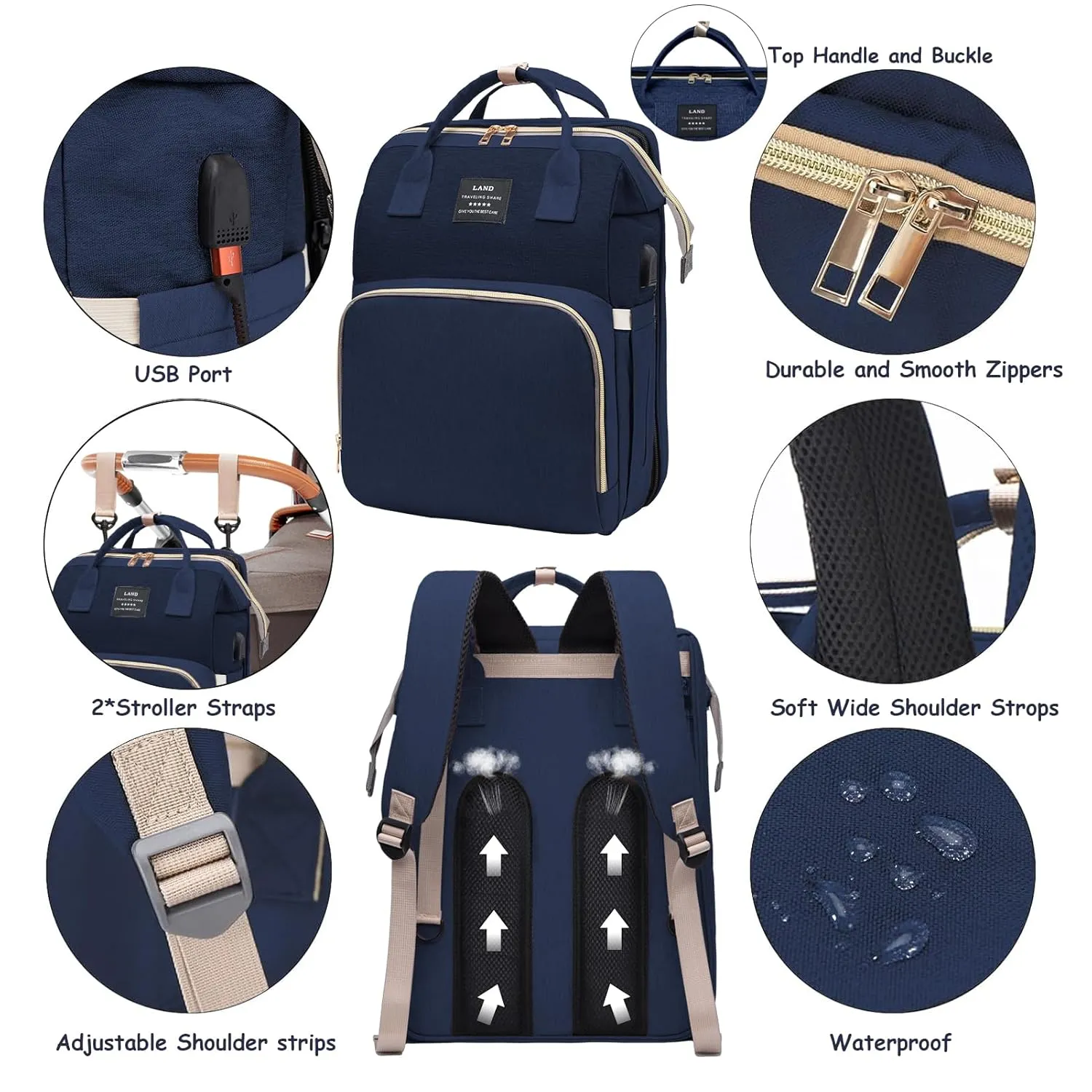 Diaper Bag Backpack, Multifunctional Baby Diaper Bag, Diaper Changing Station for Boys Girls, Large Capacity Travel Baby Bag for Mom Dad