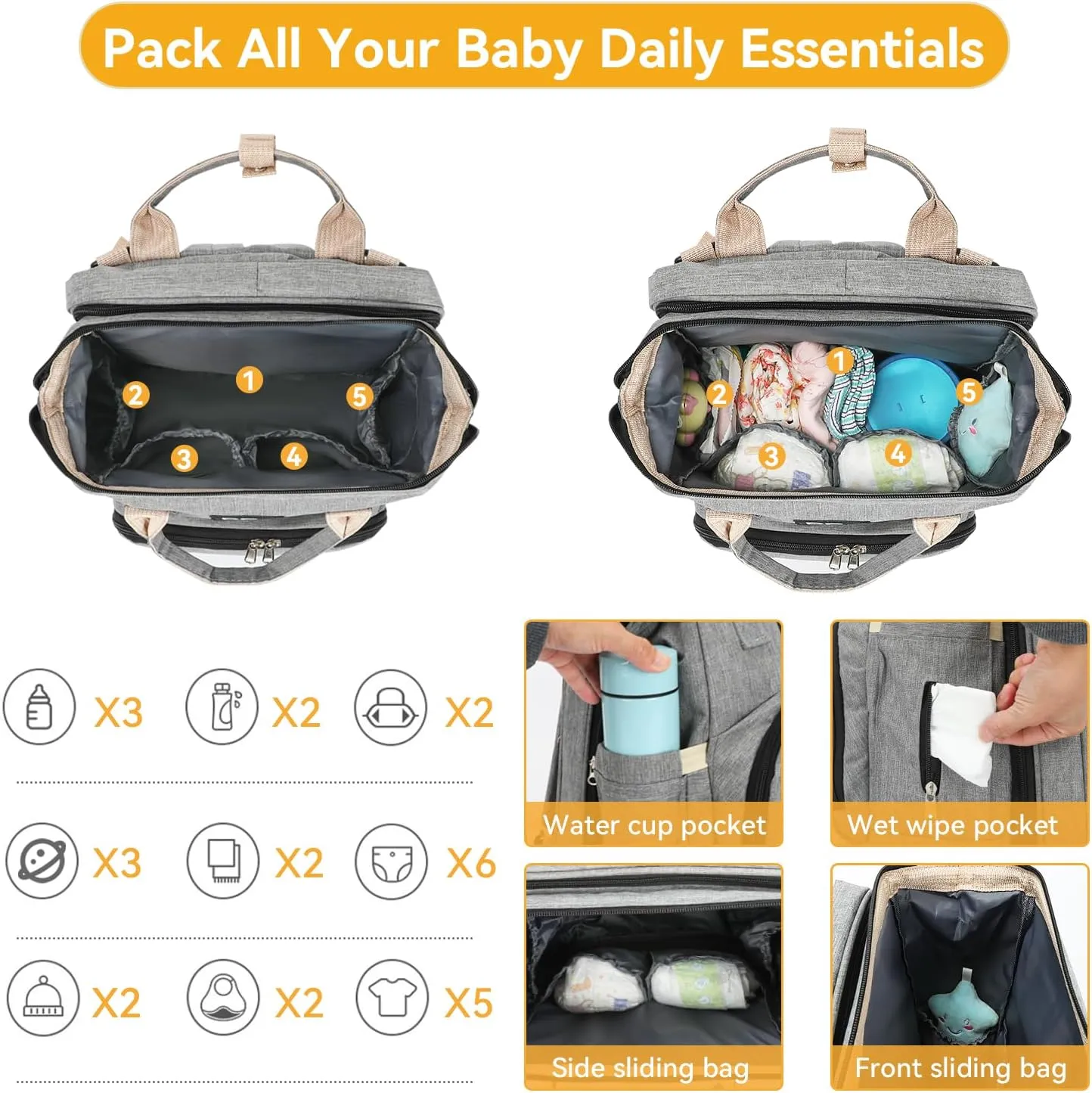 Diaper Bag Backpack with Changing Station – Large Waterproof Baby Bag for Moms & Dads, Pañaleras para Bebe, Multifunctional Diaper Backpack for Baby Girl, Travel Essentials (Gray)