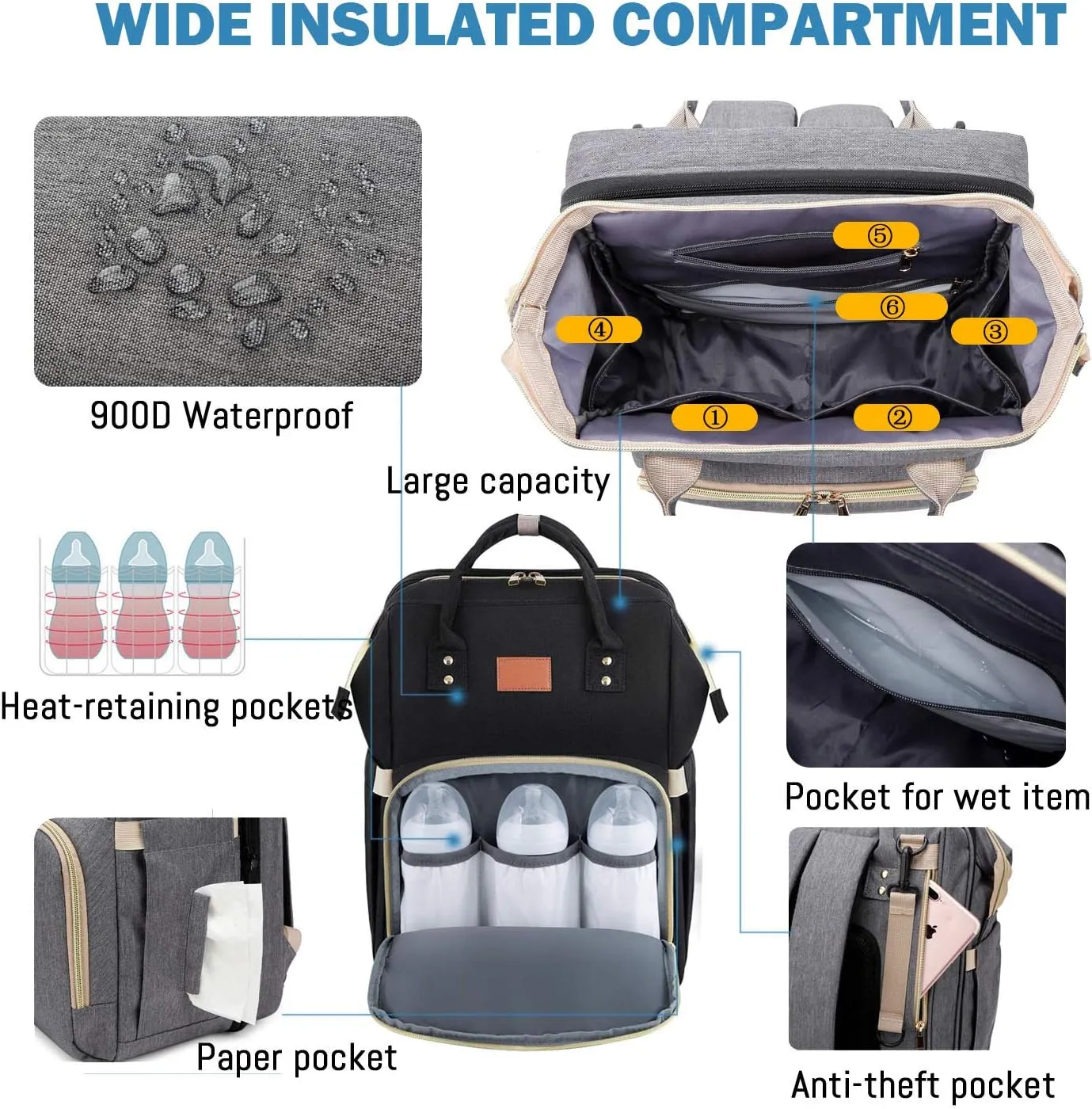 Diaper Bag Backpack with Changing Station, Nappy Baby Bags with Portable Changing Pad, 900D Waterproof Multi-Function Travel Portable Mommy Bag, Black