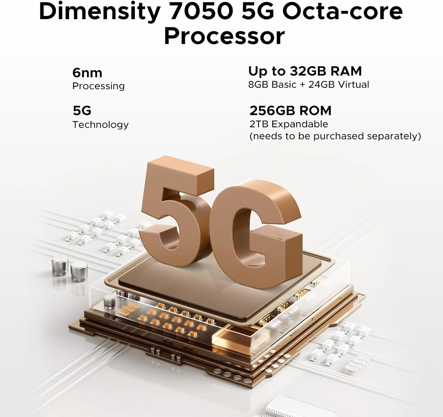 DOOGEE Blade 20 Turbo 5G Rugged Phone Unlocked,32GB 256GB/TF 2TB,10300mAh Battery/33W,Dimensity 7050 Android 15 Rugged Smartphone,6.6”HD  IPS Display,50MP 16MP,Dual Unlock/NFC/WiFi6/3 Card Slot,Black