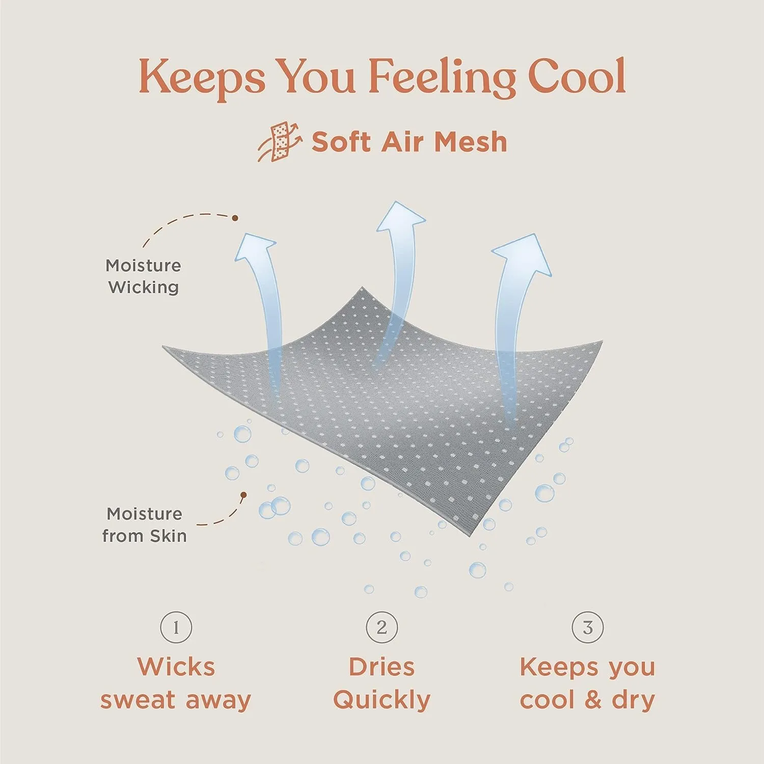 Ergobaby Embrace Cozy Newborn Essentials Baby Carrier Wrap (7-25 Pounds), Soft Air Mesh, Blue
