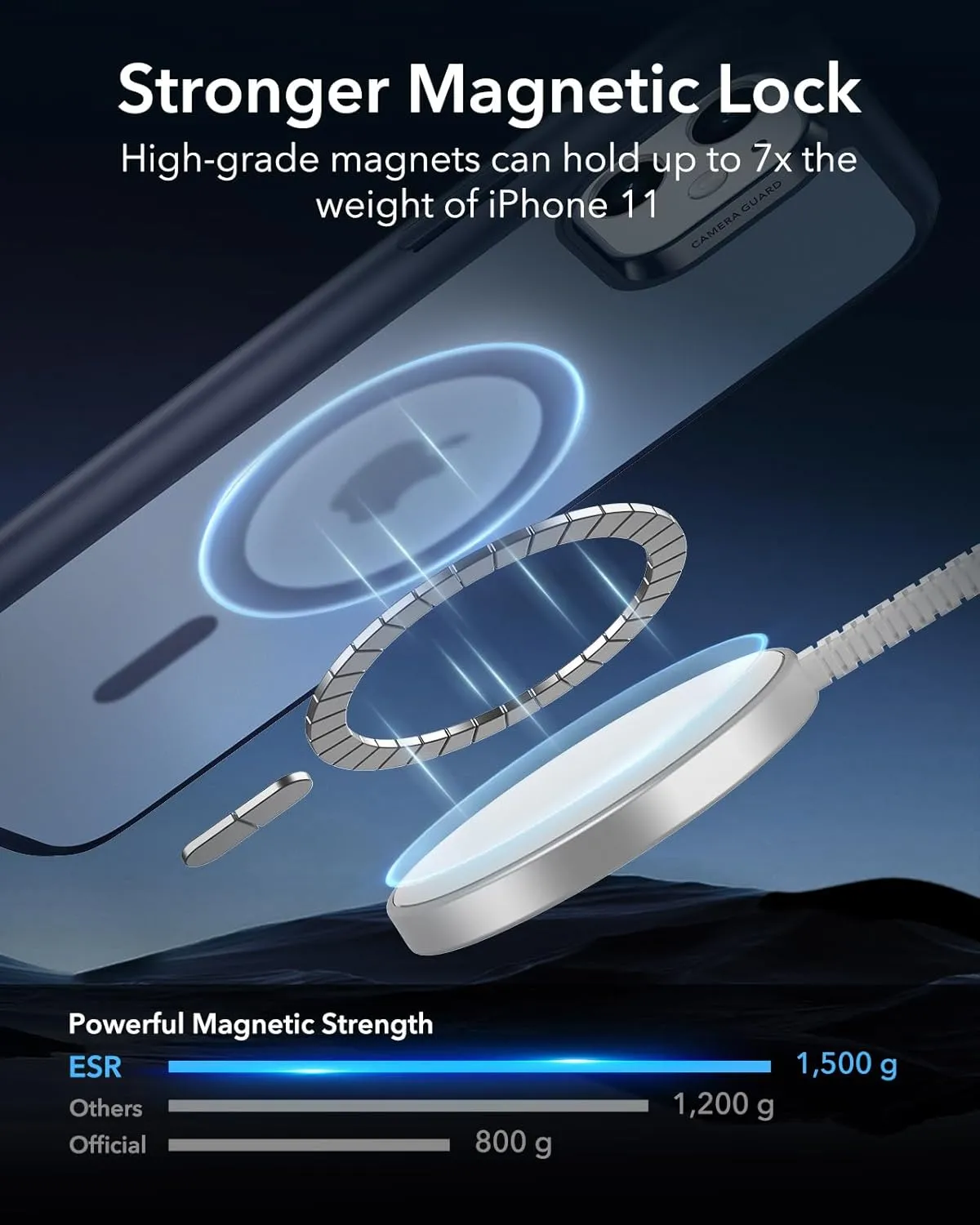 ESR for iPhone 11 Case, Compatible with MagSafe, Shockproof Military-Grade Protection, Magnetic Phone Case for iPhone 11 Case, Frosted Blue