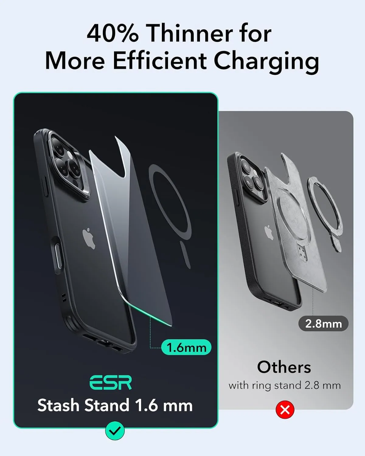 ESR for iPhone 16 Pro Case, Compatible with MagSafe, Military-Grade Protective Case, Built-in Stash Stand Phone Case, Supports Angles Up to 85°, Classic Series, Clear Black