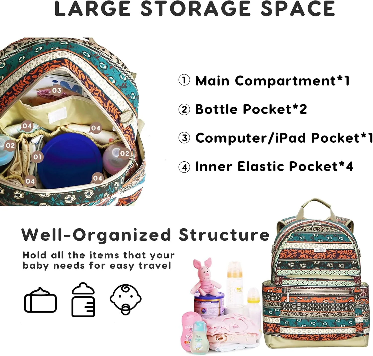 Ethnic Diaper Bag Backpack Large Capacity Travel Nappy Changing Bag Mummy Bag with Changing Mat & Stroller Straps(Maya Red)