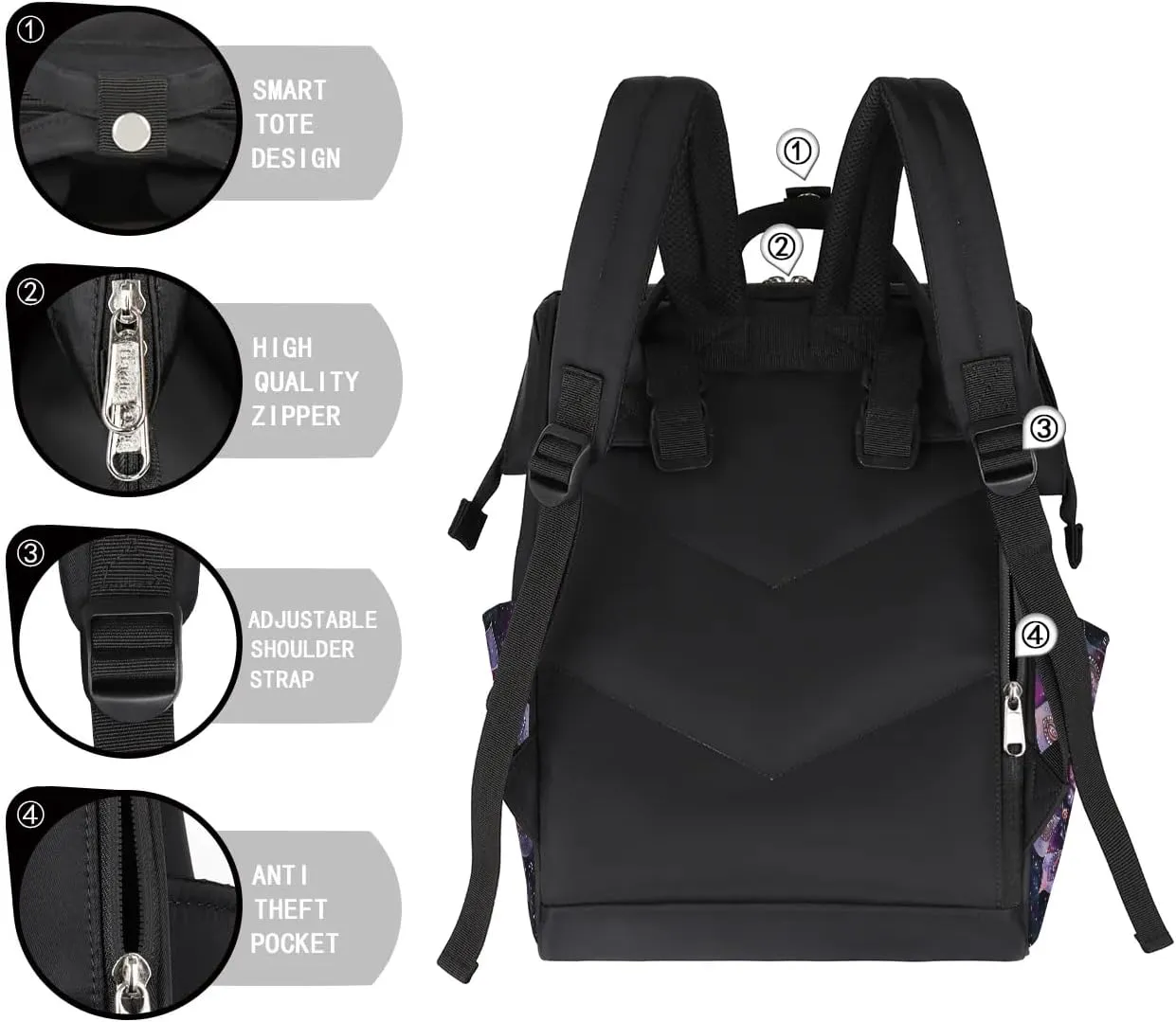 Ethnic Mandala Purple Flower Large Diaper Bag Backpack for Mom Dad Travel Casual Diaper Back Pack Tote Waterproof Nappy Changing Bags Baby Maternity Hospital Bag Shoulder Diaper Daypack for Women