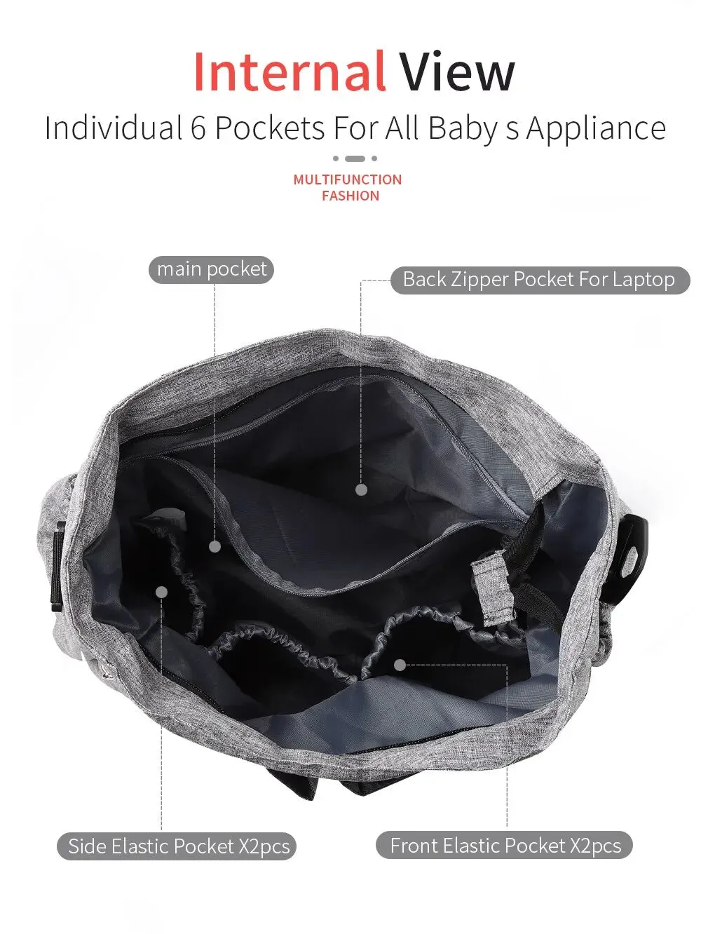 Fashion Waterproof Diaper Tote Bag
