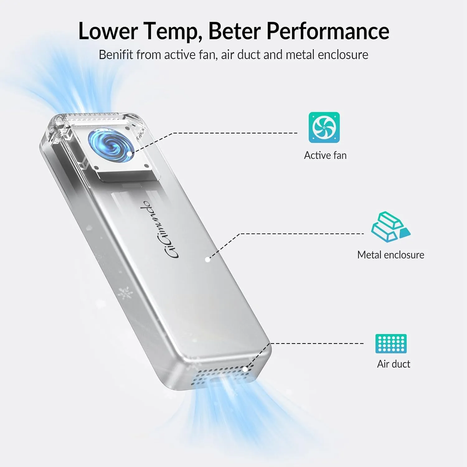 G40 USB4 40Gbps Portable SSD 2TB, CNC Crafted Aluminum, Built-in Active Turbo Fan External SSD for Content Creators and Creative Professionals, Up to 3200MB/S Ultra Fast Data Transfer