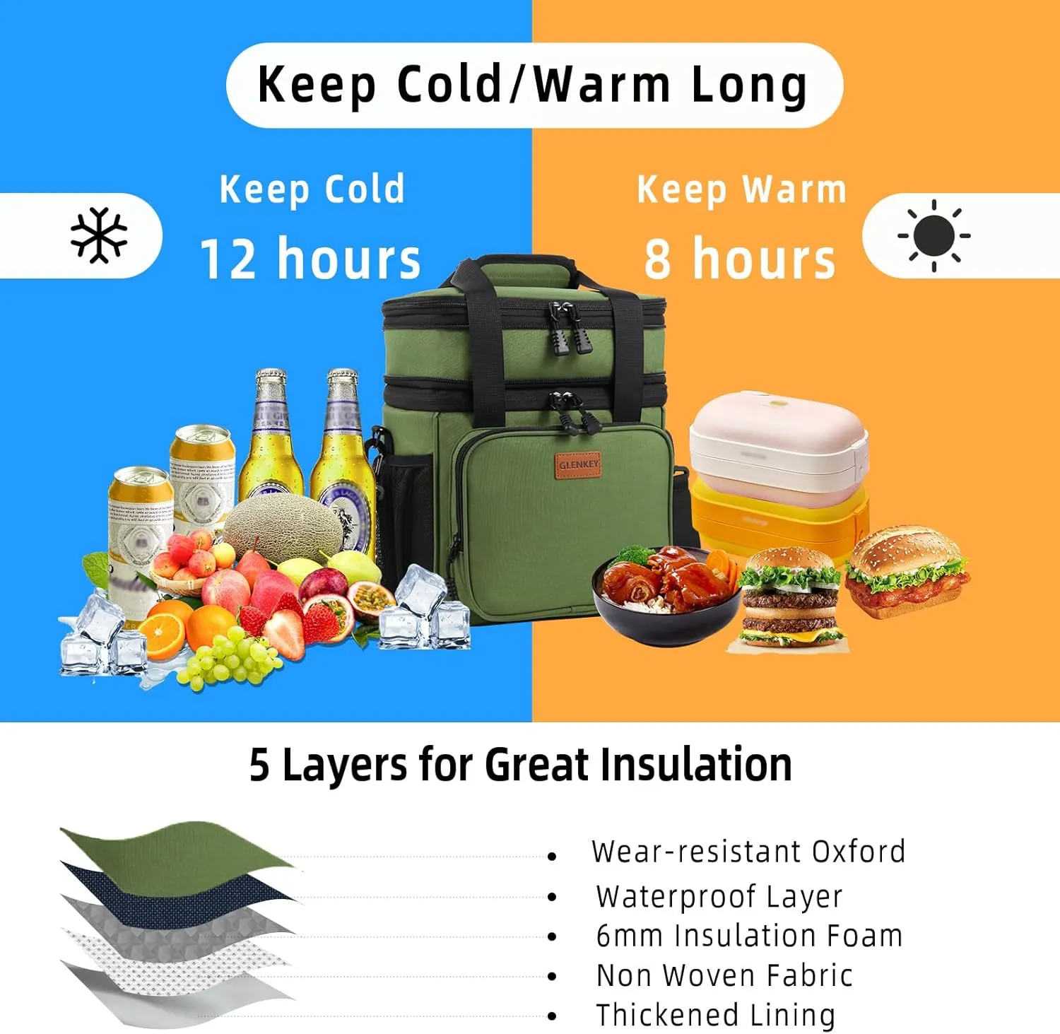 GLENKEY Expandable Large Insulated Lunch Box, Heavy Duty Lunch Cooler Bag Durable Leakproof Lunch Pail for Men Women Adults Work Shift Outdoor Picnic Camping Road Trip, 16L, Army Green