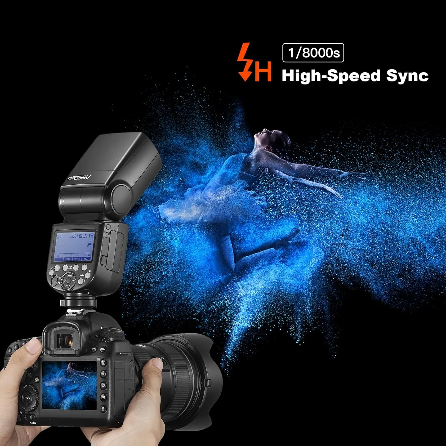 Godox V860III-C TTL Flash Speedlite for Canon Speedlight with Shoe Mount 76ws Hss 2.4g Wireless X System 480 Full-Power Led Modeling Light 2600mah Battery Compatible for Canon Cameras