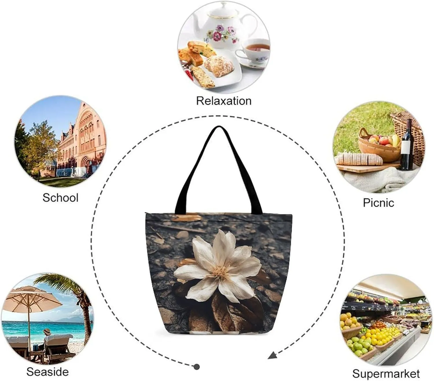 Grocery Bag Reusable Tote Bag Foldable Black Dog in The Field Shopping Bag Handbag Washable Shoulder Bag for Travel