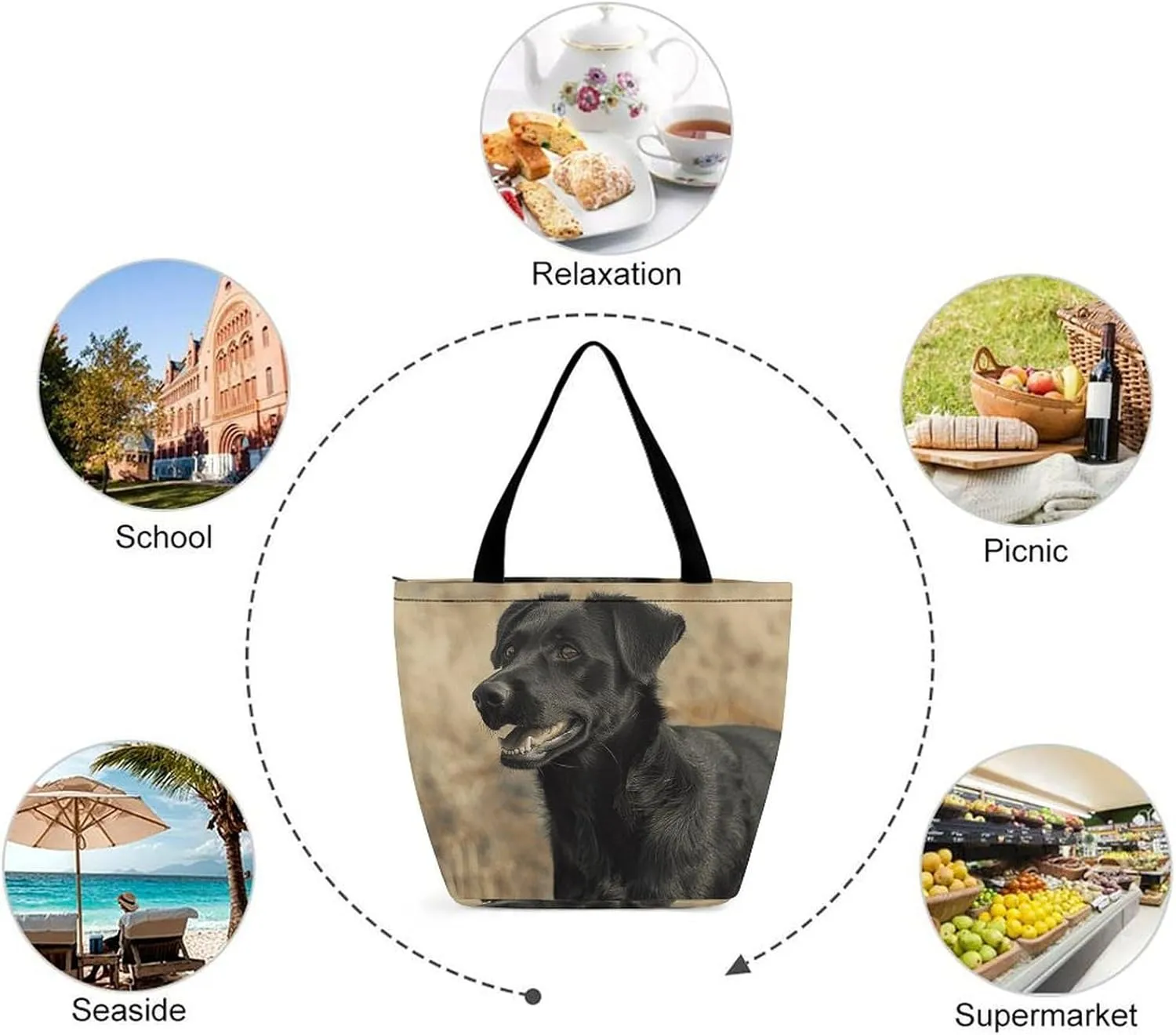 Grocery Bag Reusable Tote Bag Foldable Black Dog in The Field Shopping Bag Handbag Washable Shoulder Bag for Travel