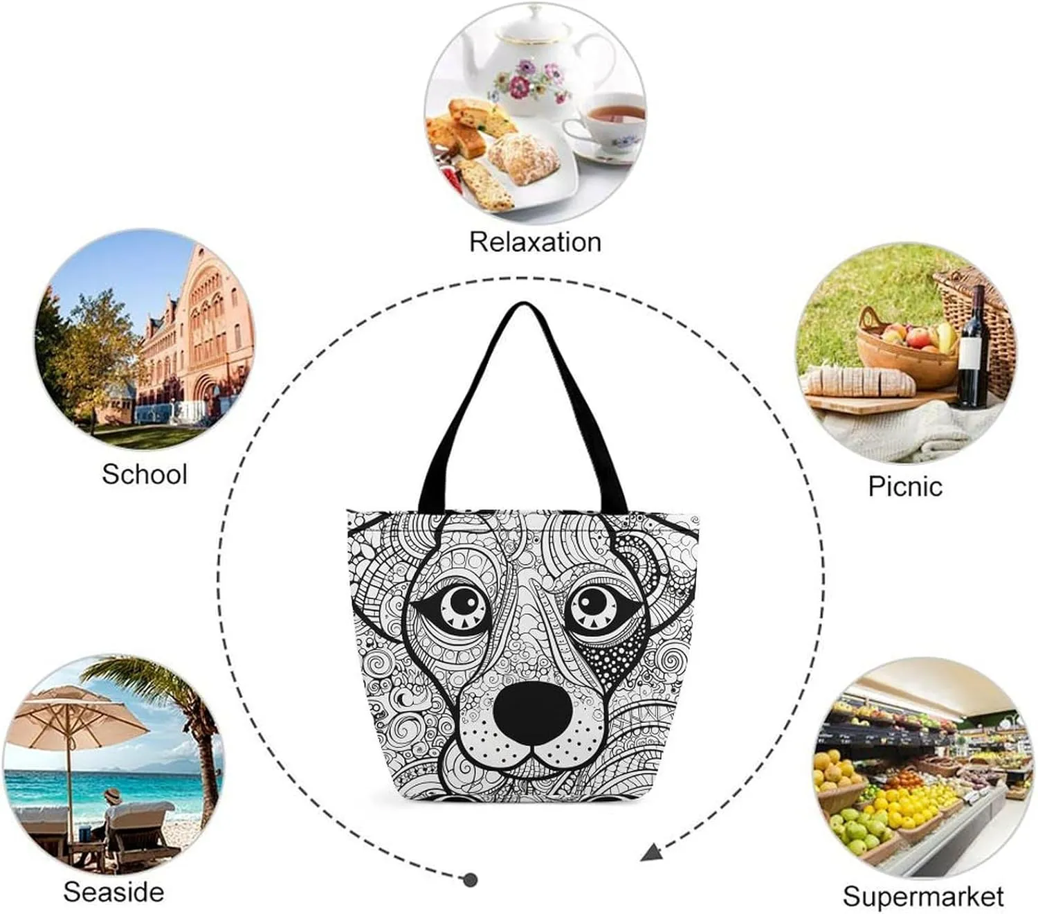 Grocery Bag Reusable Tote Bag Foldable Dwarf with Blue Beard Shopping Bag Handbag Washable Shoulder Bag for Travel