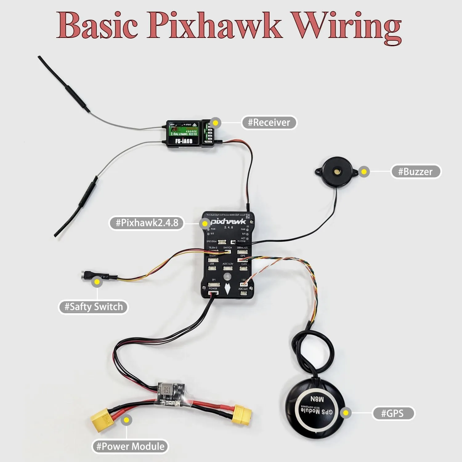 HAWK'S WORK F450 Drone Kit to build, DIY Quadcopter Set, Frame   Pixhawk   GPS   Power Module   ESC   Brushless Motor   Prop   Battery   RC Transmitter&Receiver   Accessory   Guild Book&Video(Latest Upgrade)